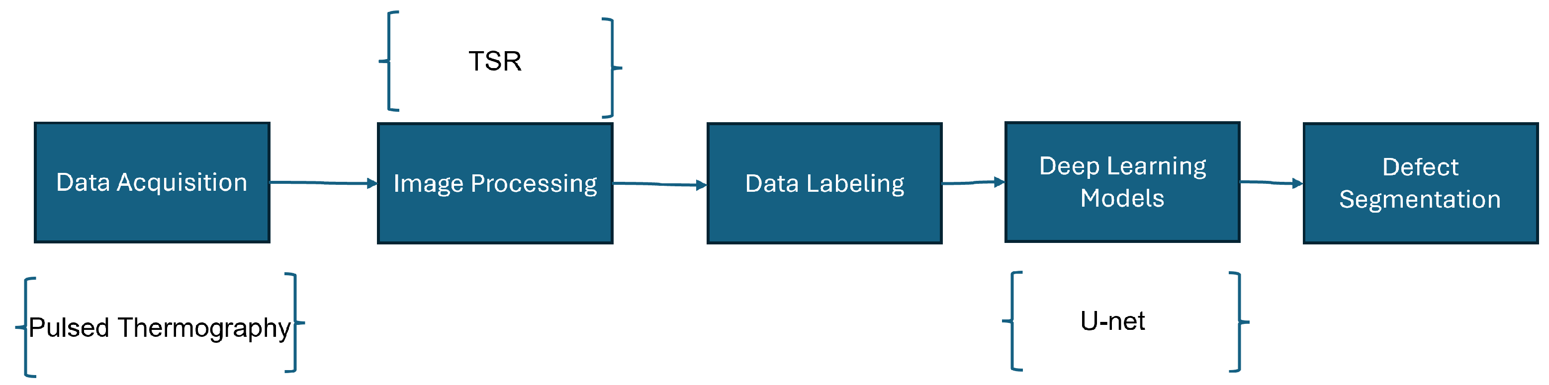 Materials 18 01448 g002