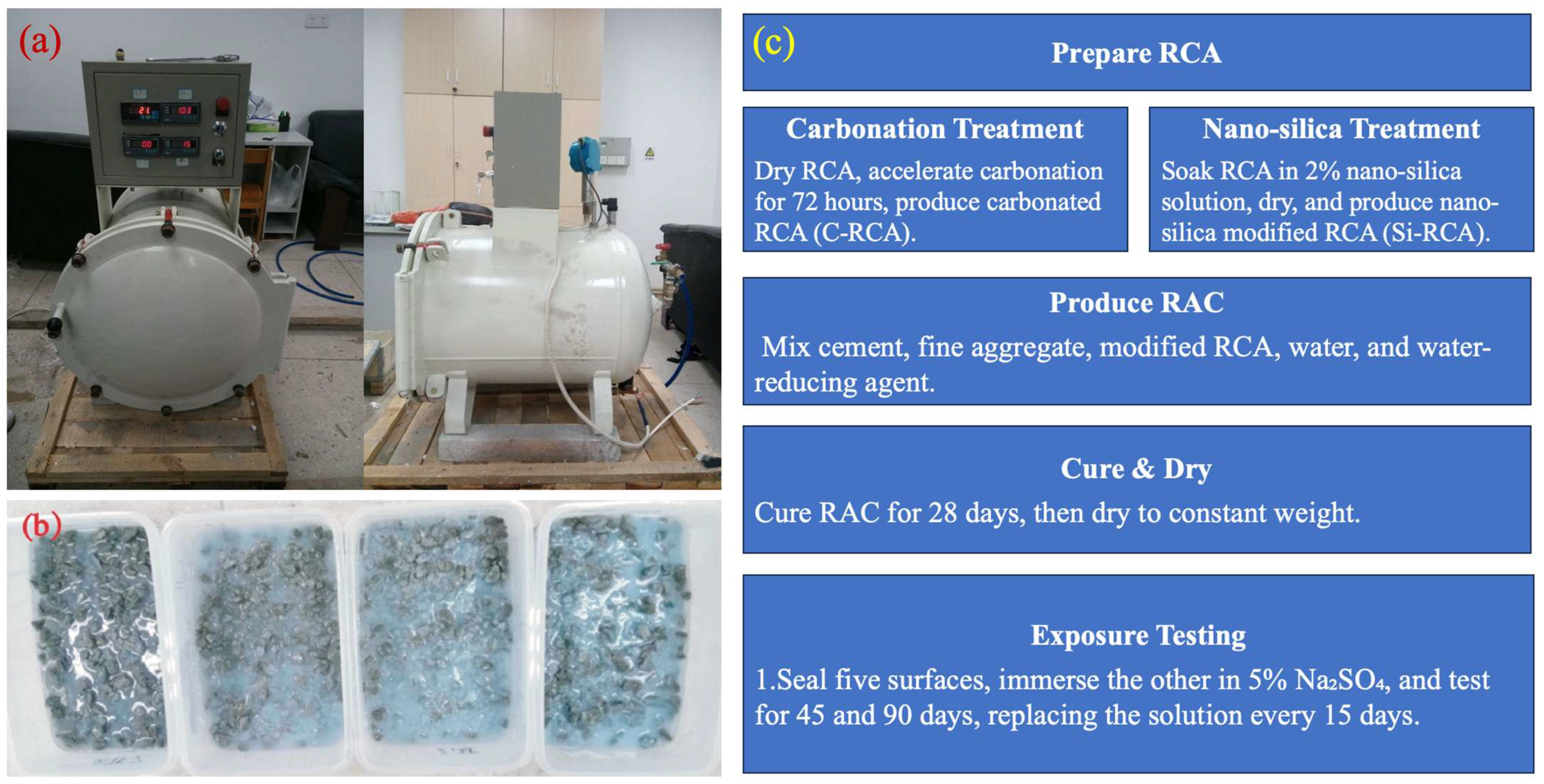 Materials 18 01450 g001