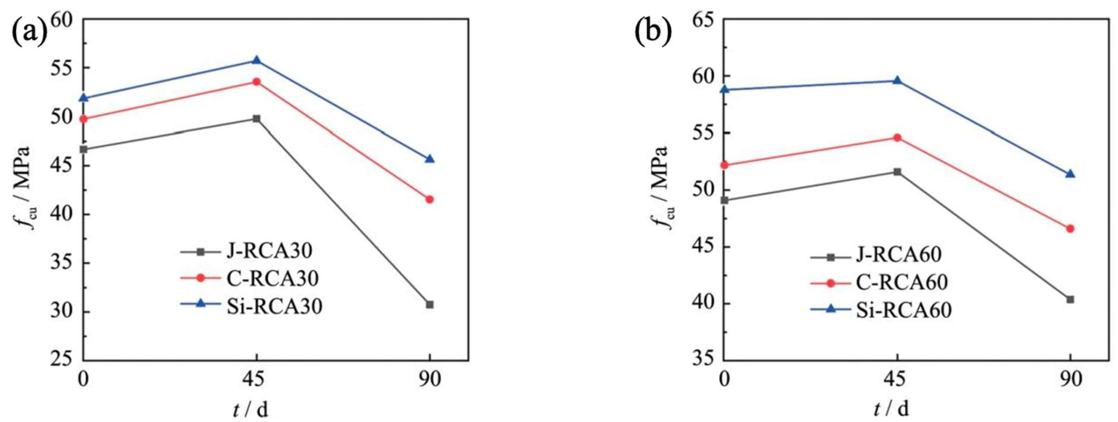 Materials 18 01450 g004
