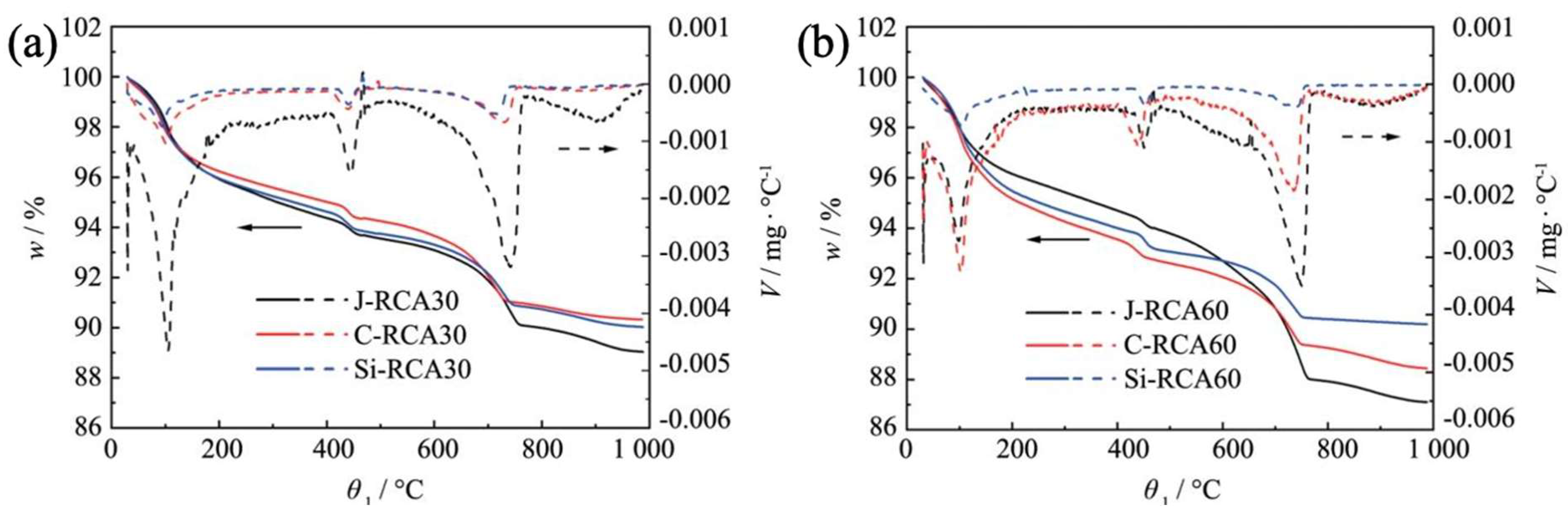 Materials 18 01450 g006