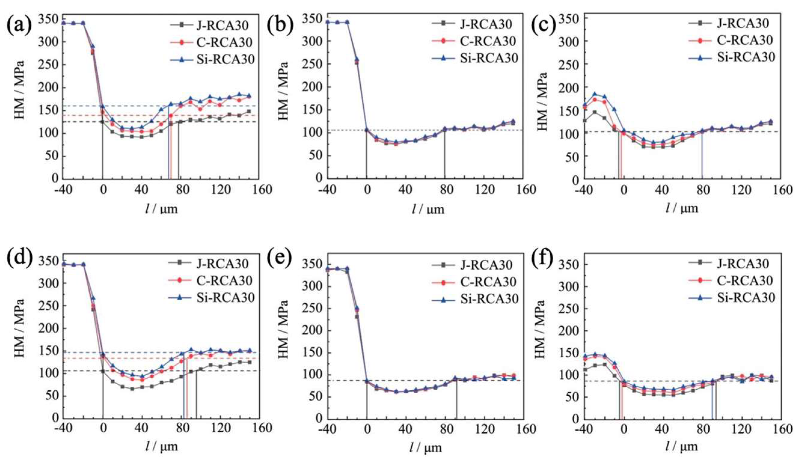Materials 18 01450 g007