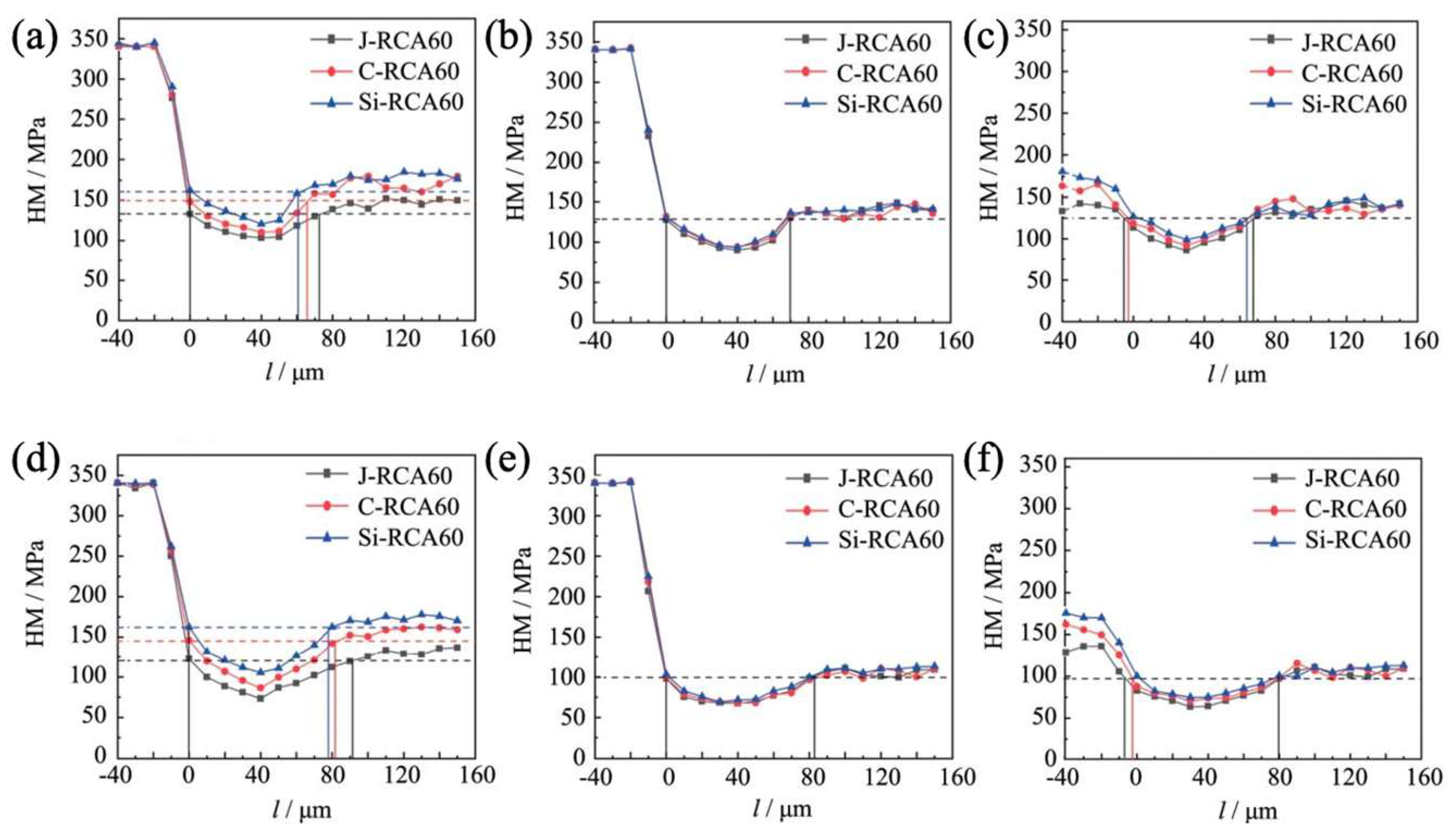 Materials 18 01450 g008