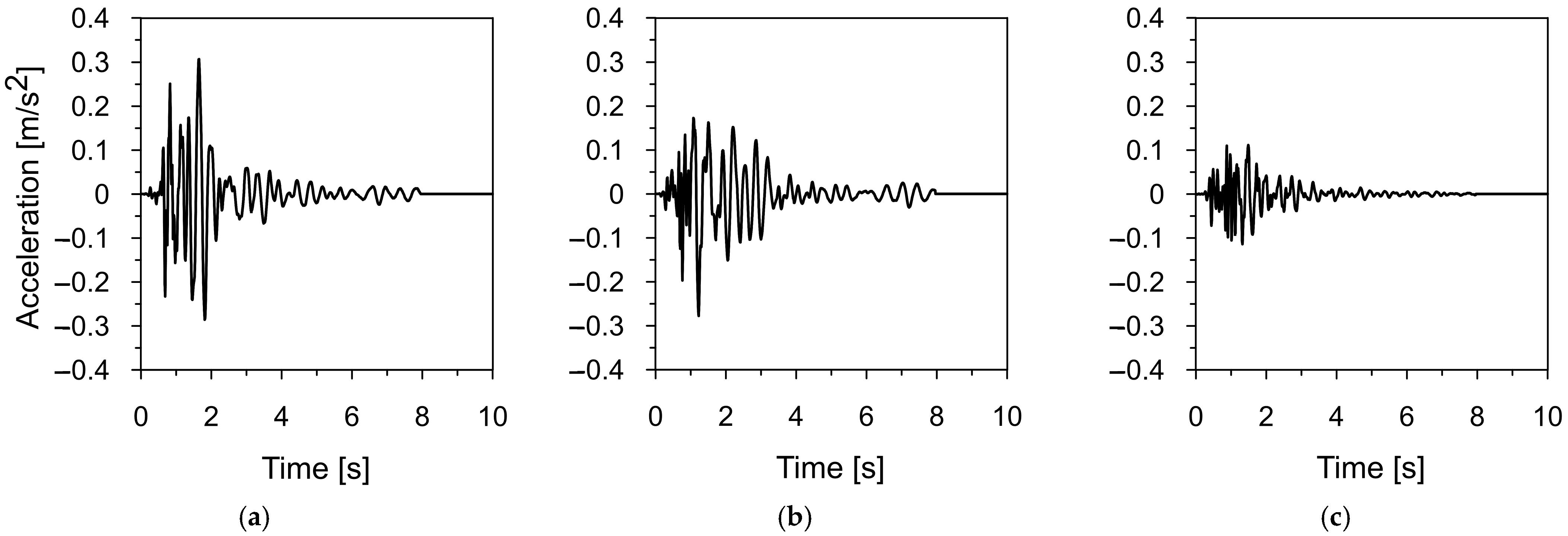 Materials 18 01451 g006