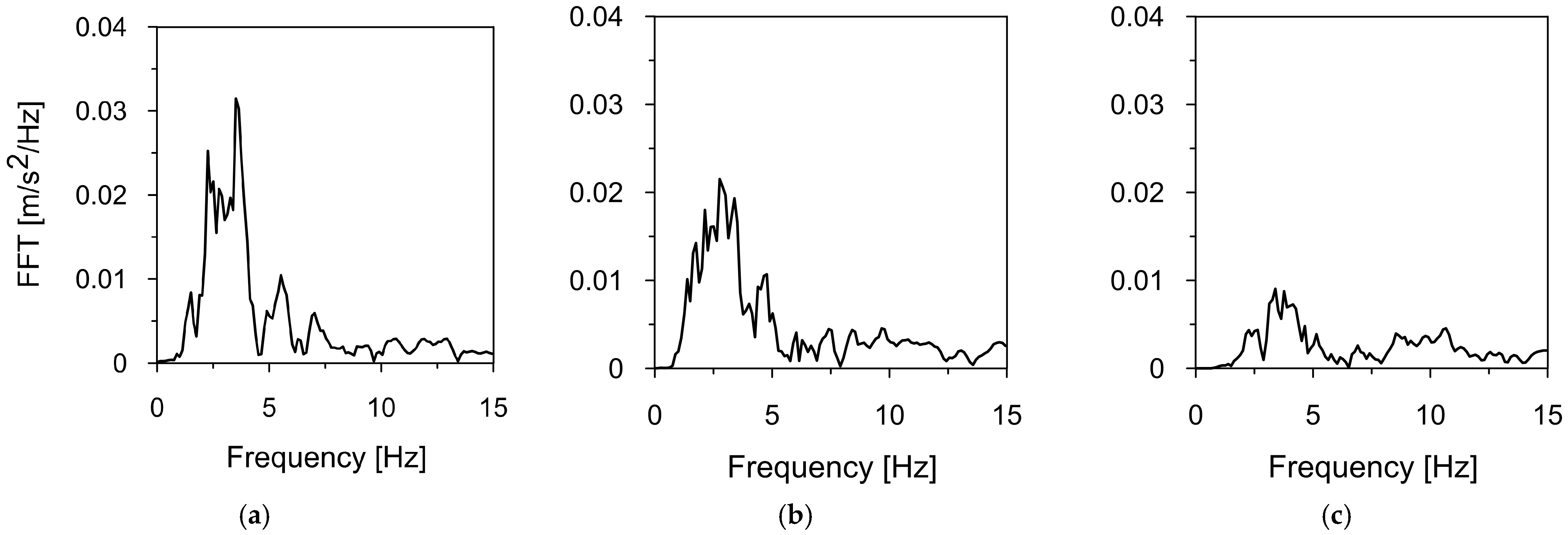 Materials 18 01451 g007