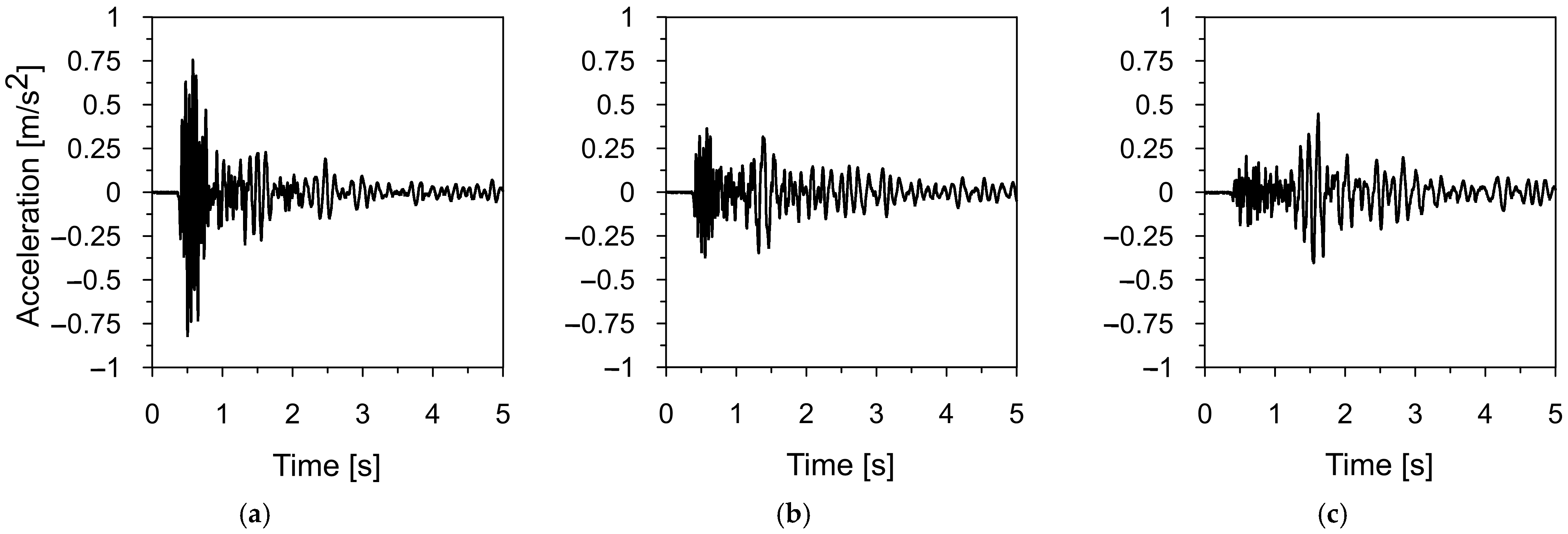 Materials 18 01451 g008