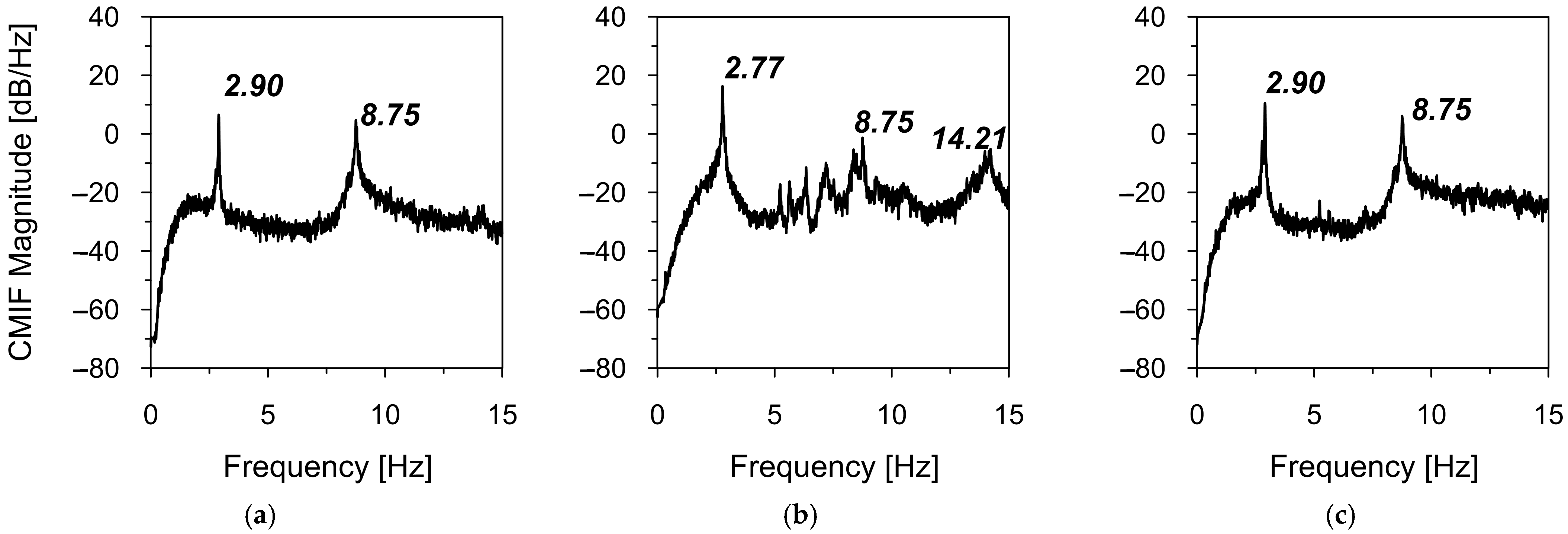 Materials 18 01451 g012