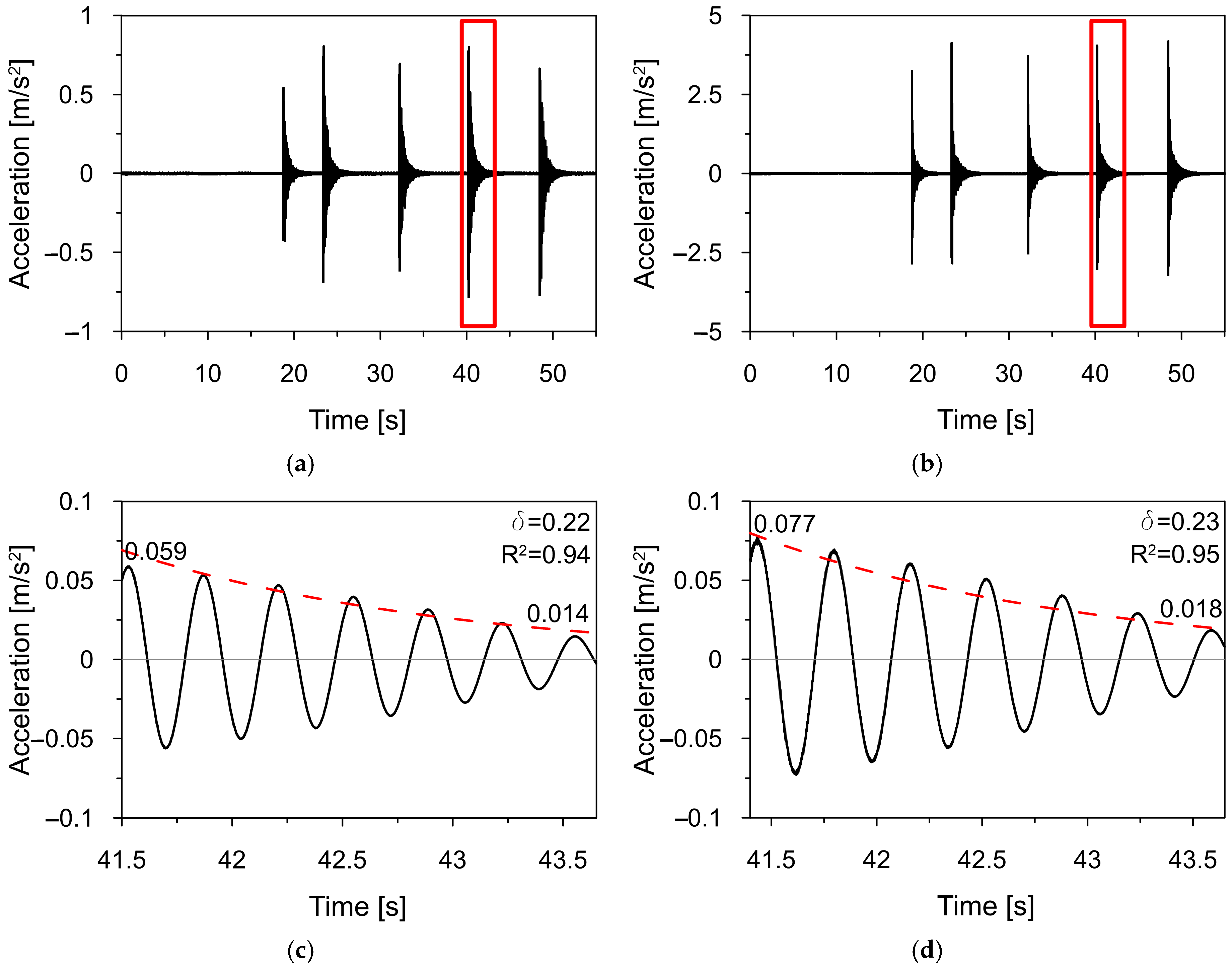 Materials 18 01451 g018