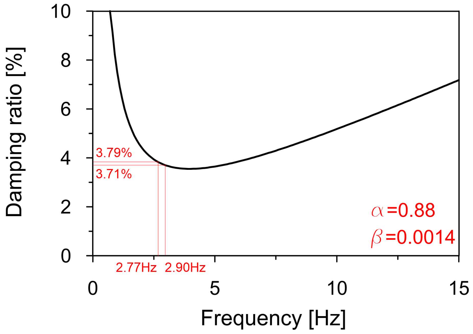 Materials 18 01451 g019
