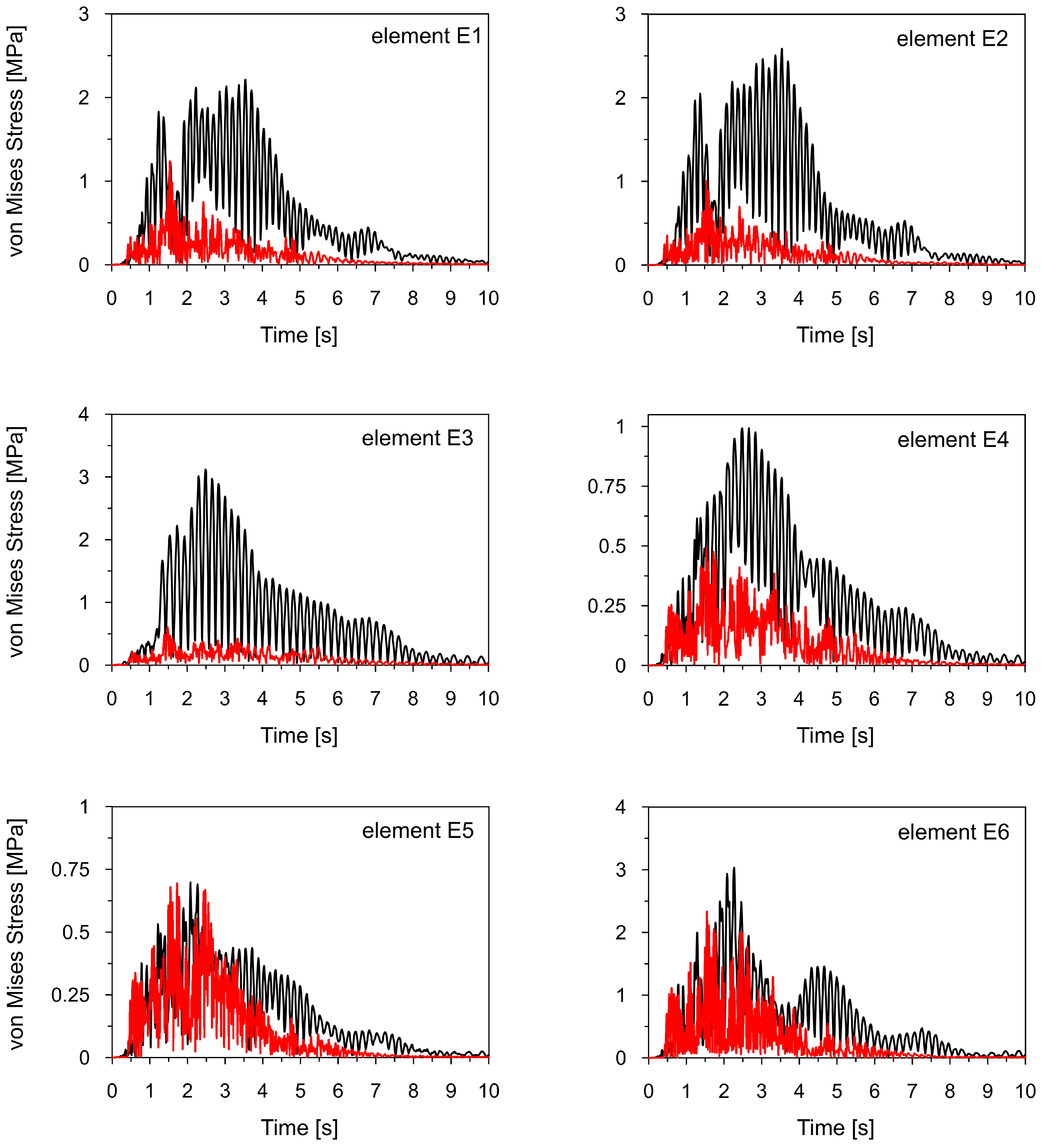 Materials 18 01451 g021