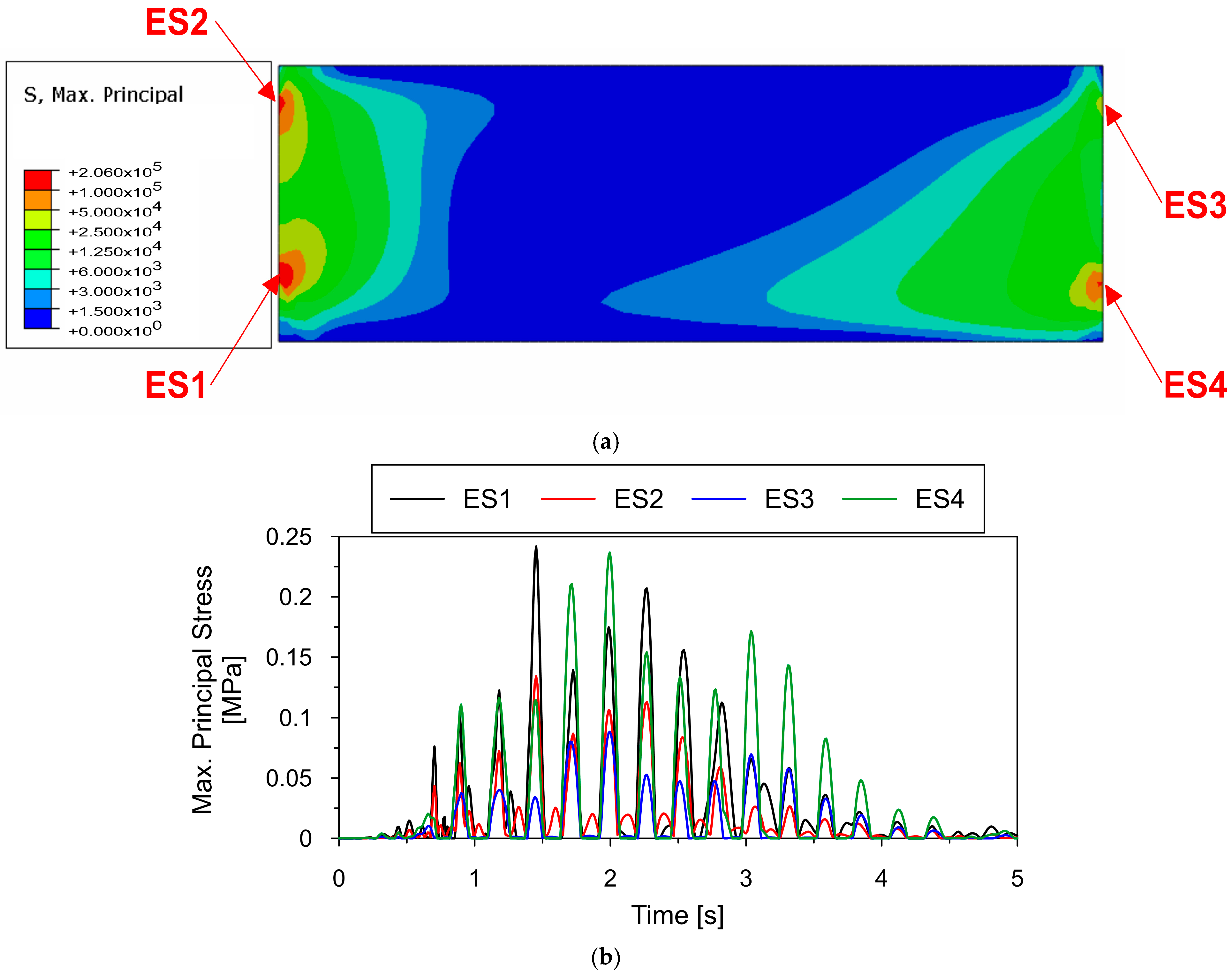 Materials 18 01451 g025