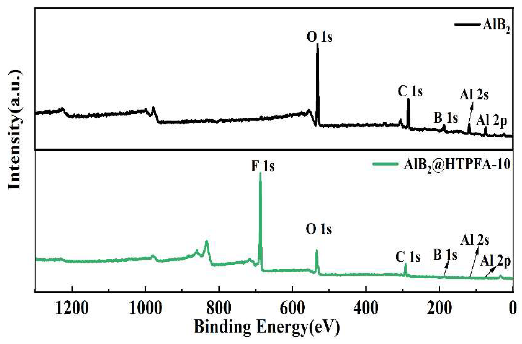 Materials 18 01452 g004