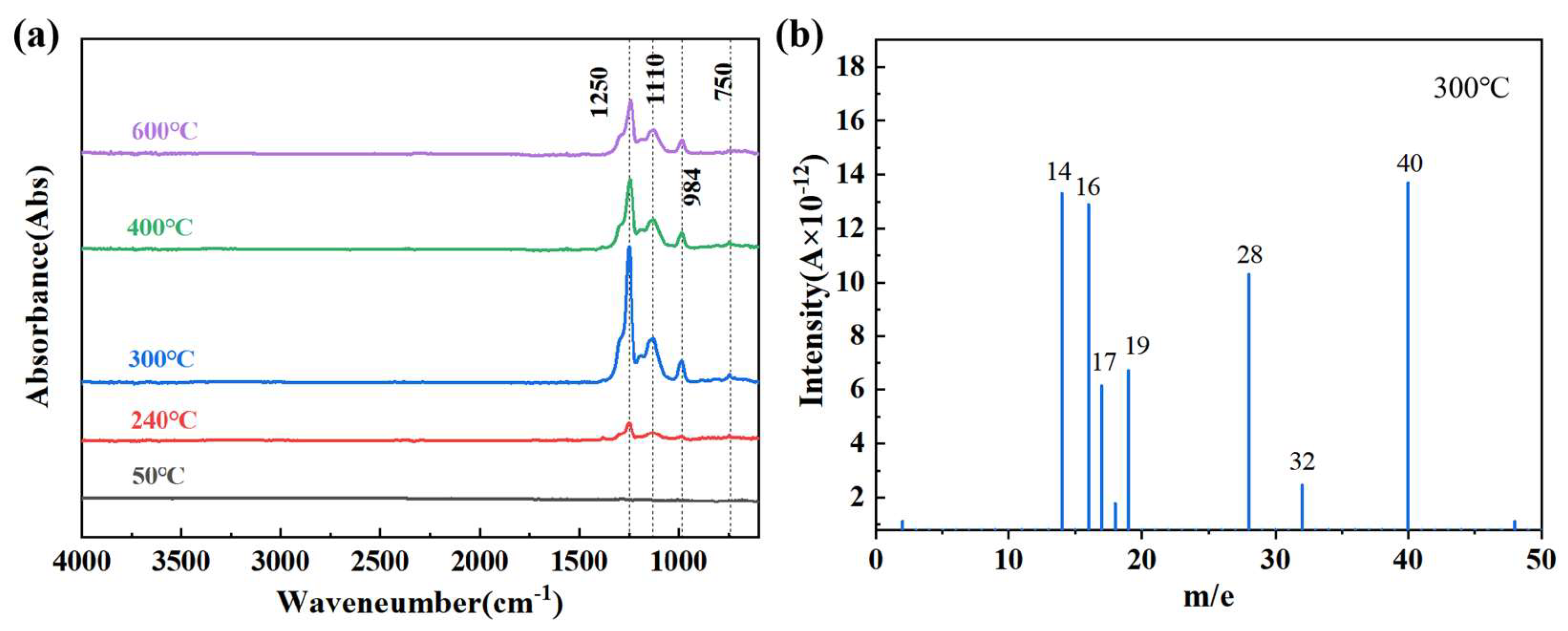 Materials 18 01452 g007