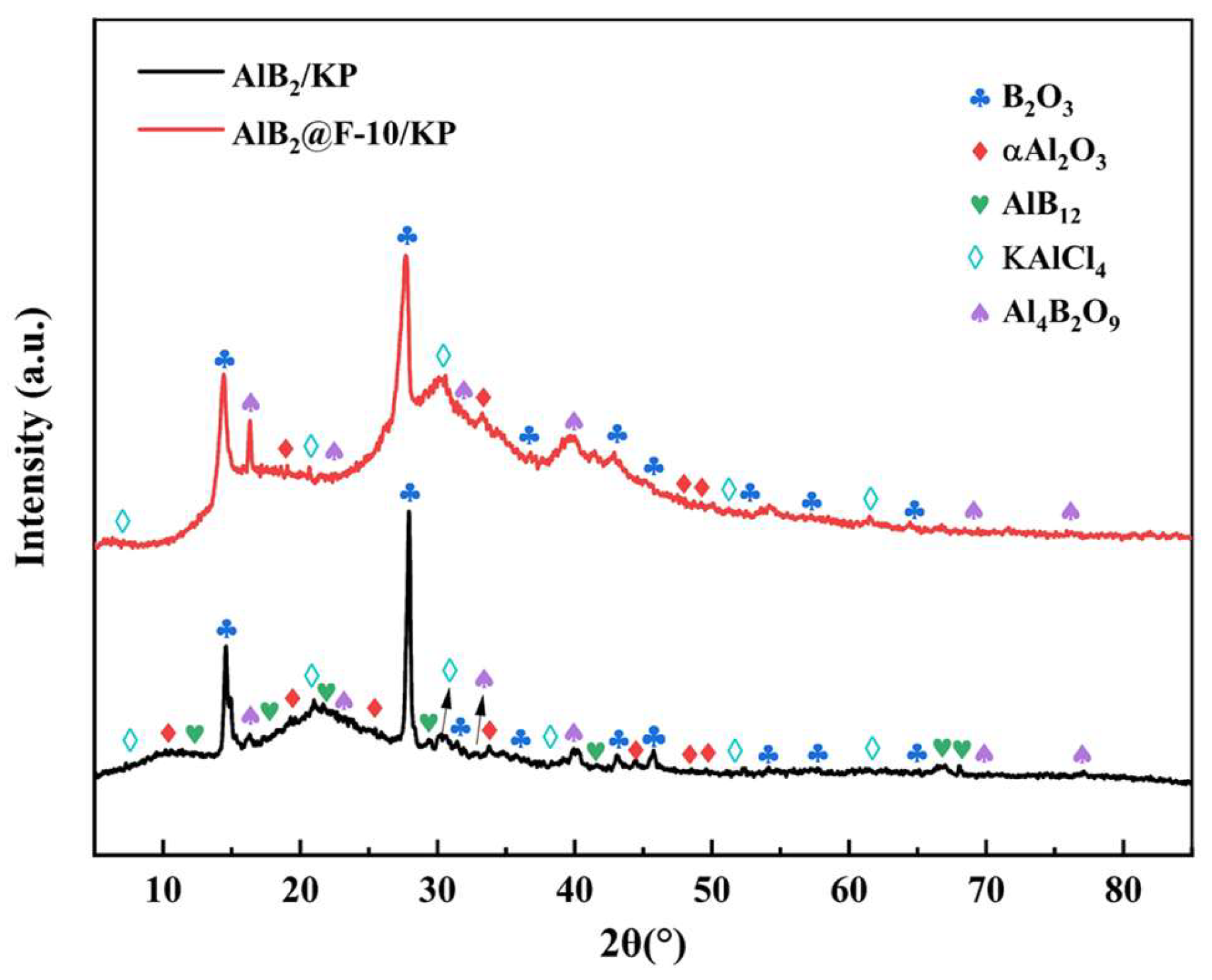 Materials 18 01452 g012