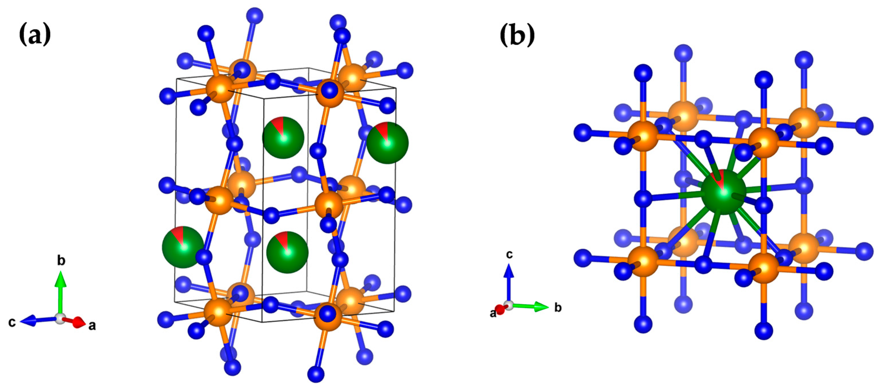 Materials 18 01453 g003