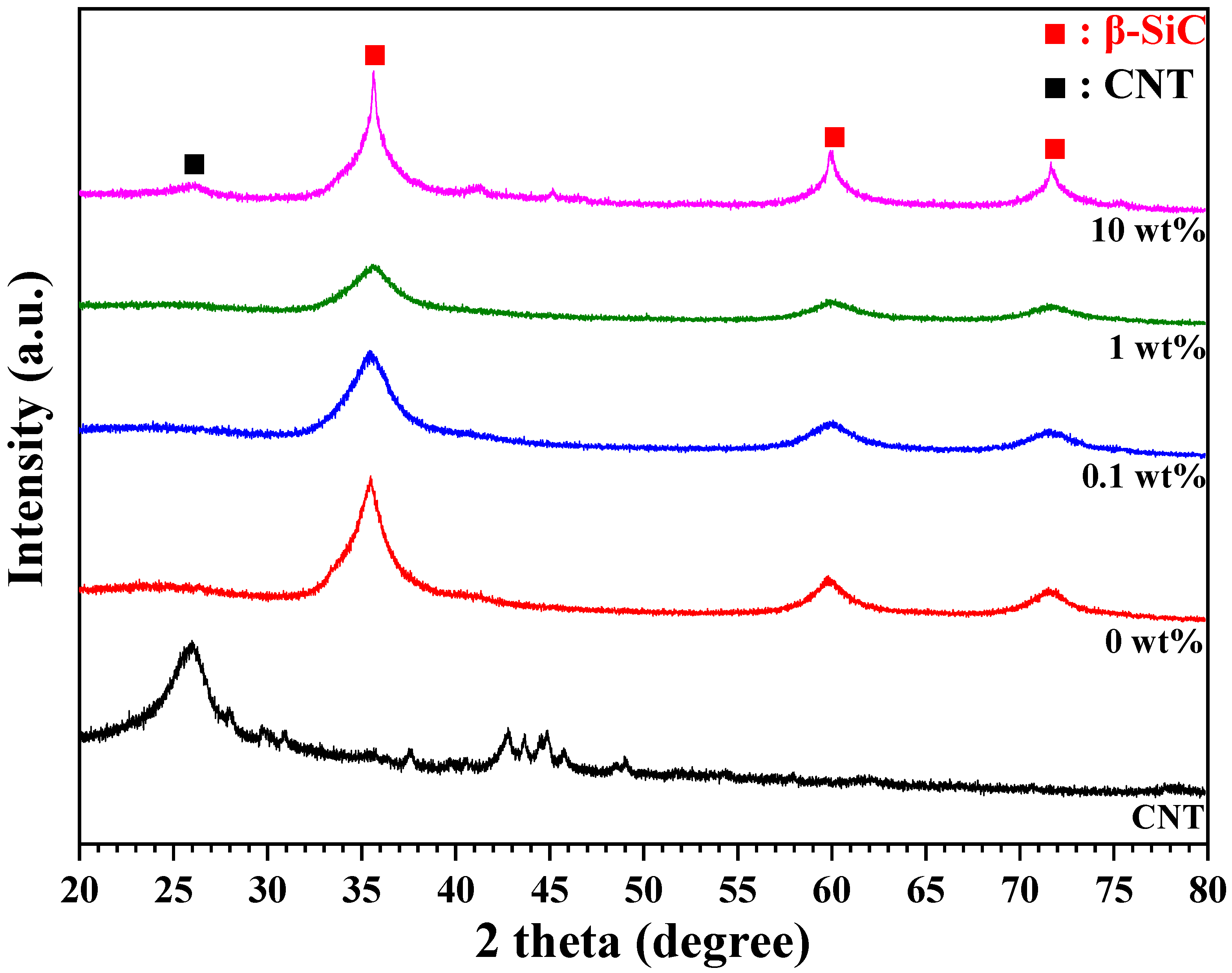 Materials 18 01454 g004