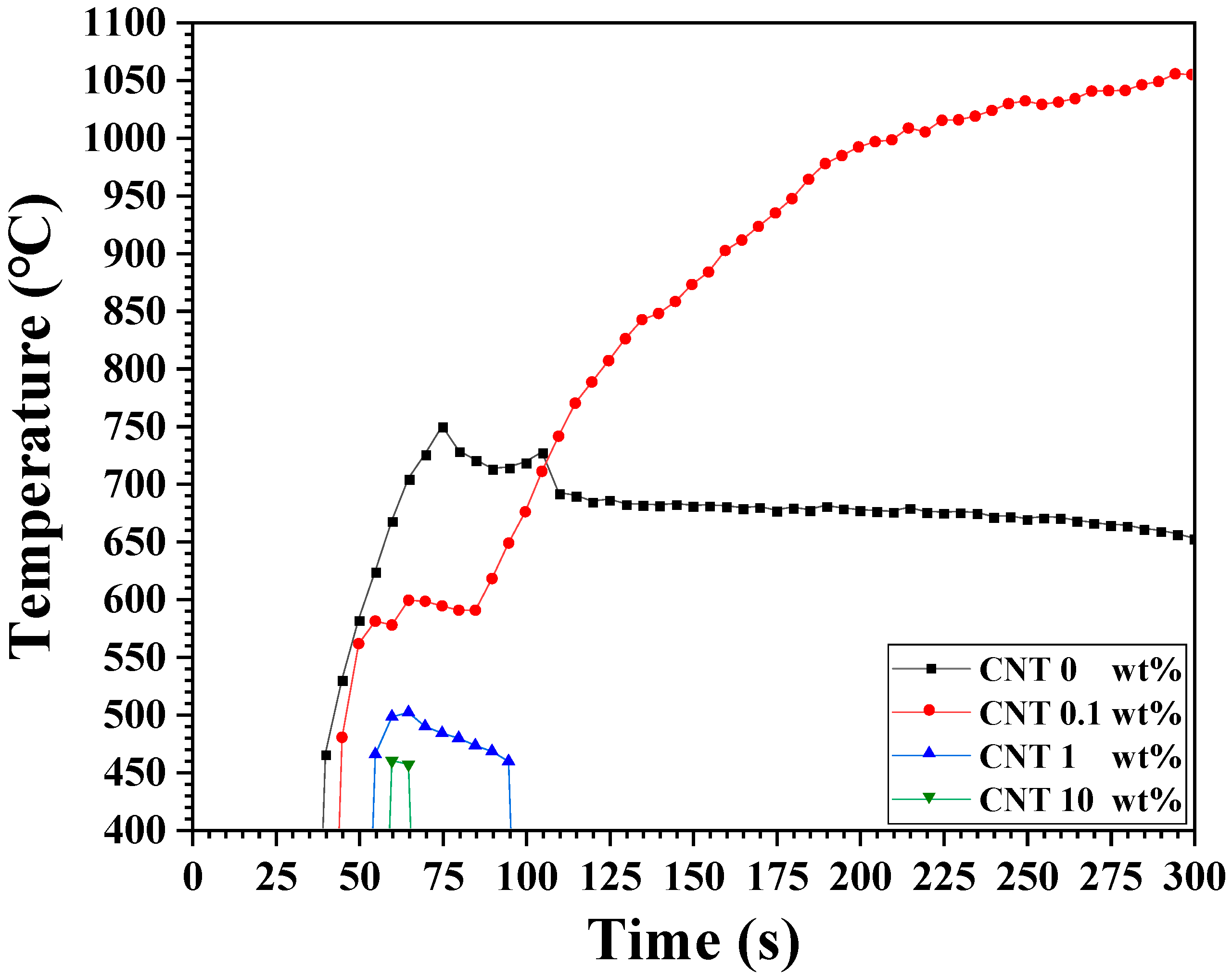 Materials 18 01454 g005