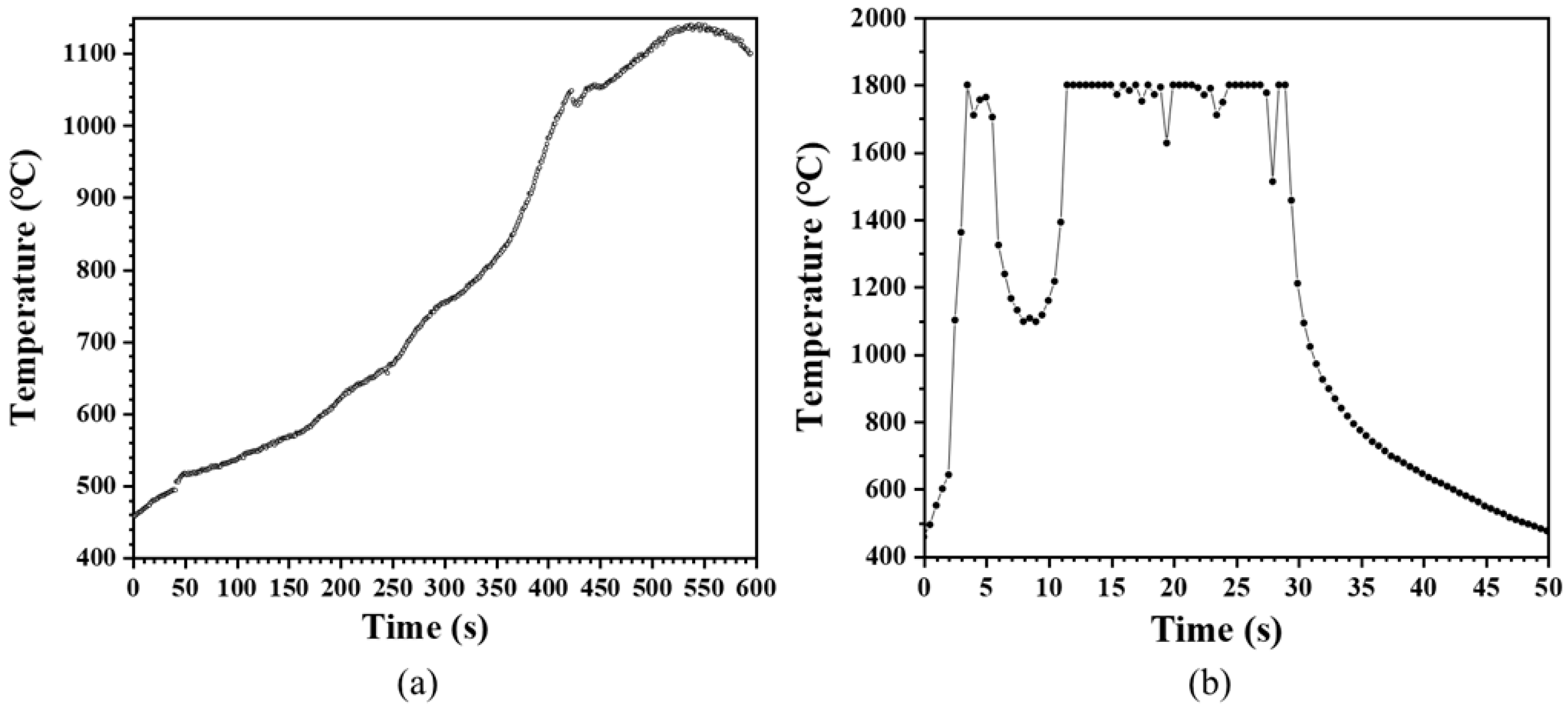 Materials 18 01454 g007