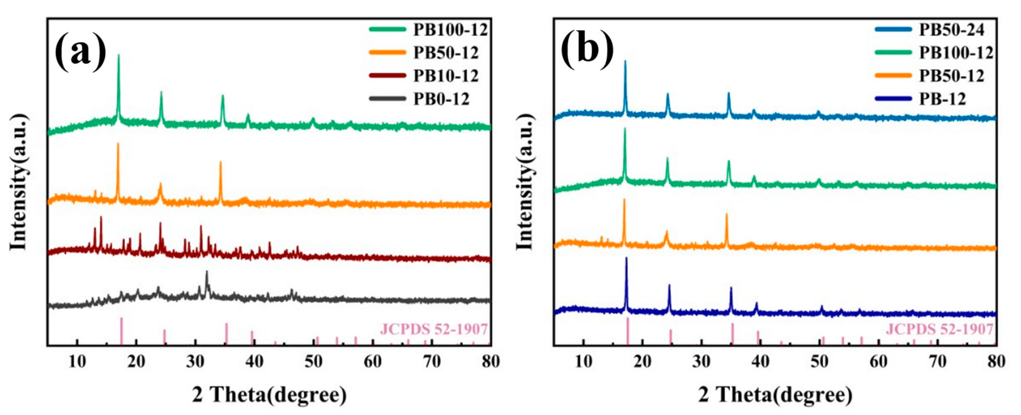 Materials 18 01455 g002