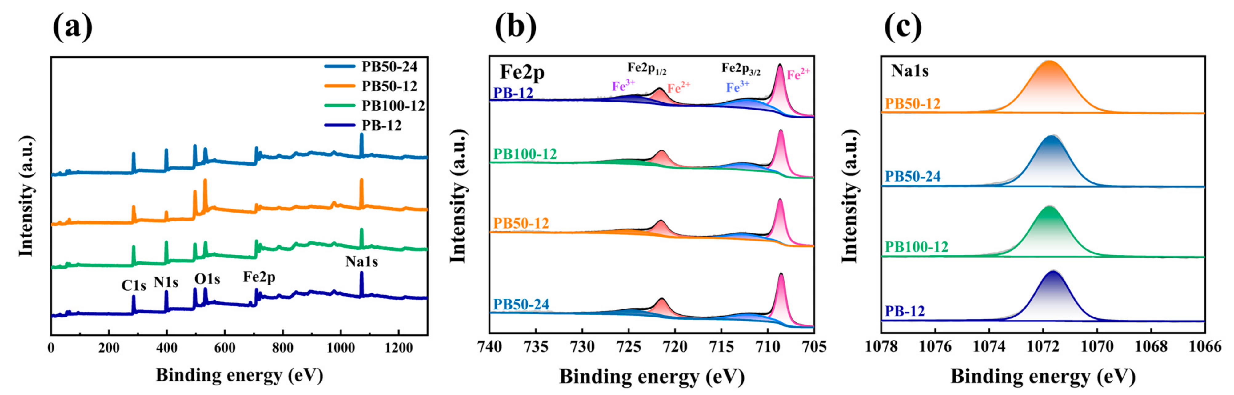 Materials 18 01455 g004