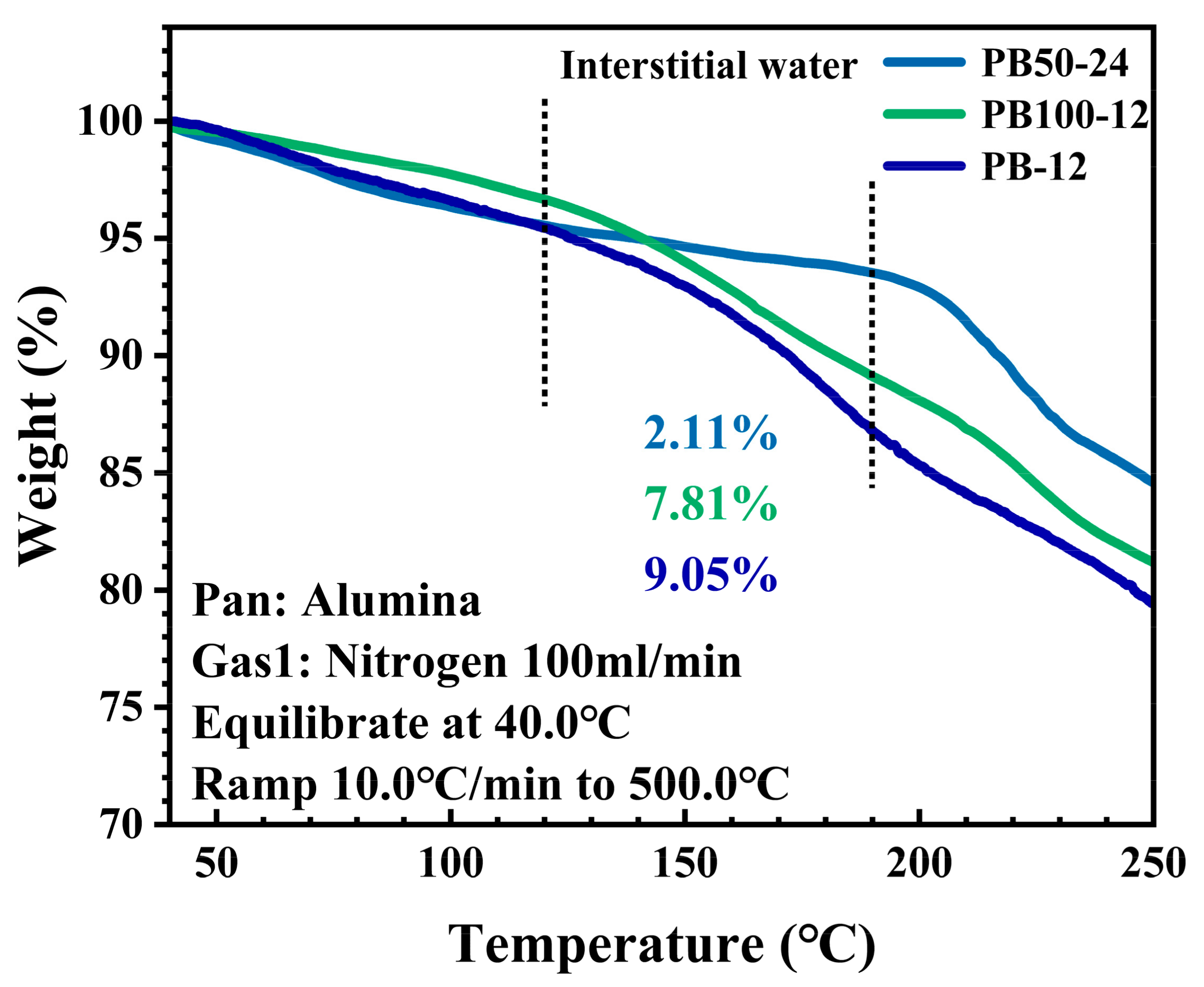Materials 18 01455 g005
