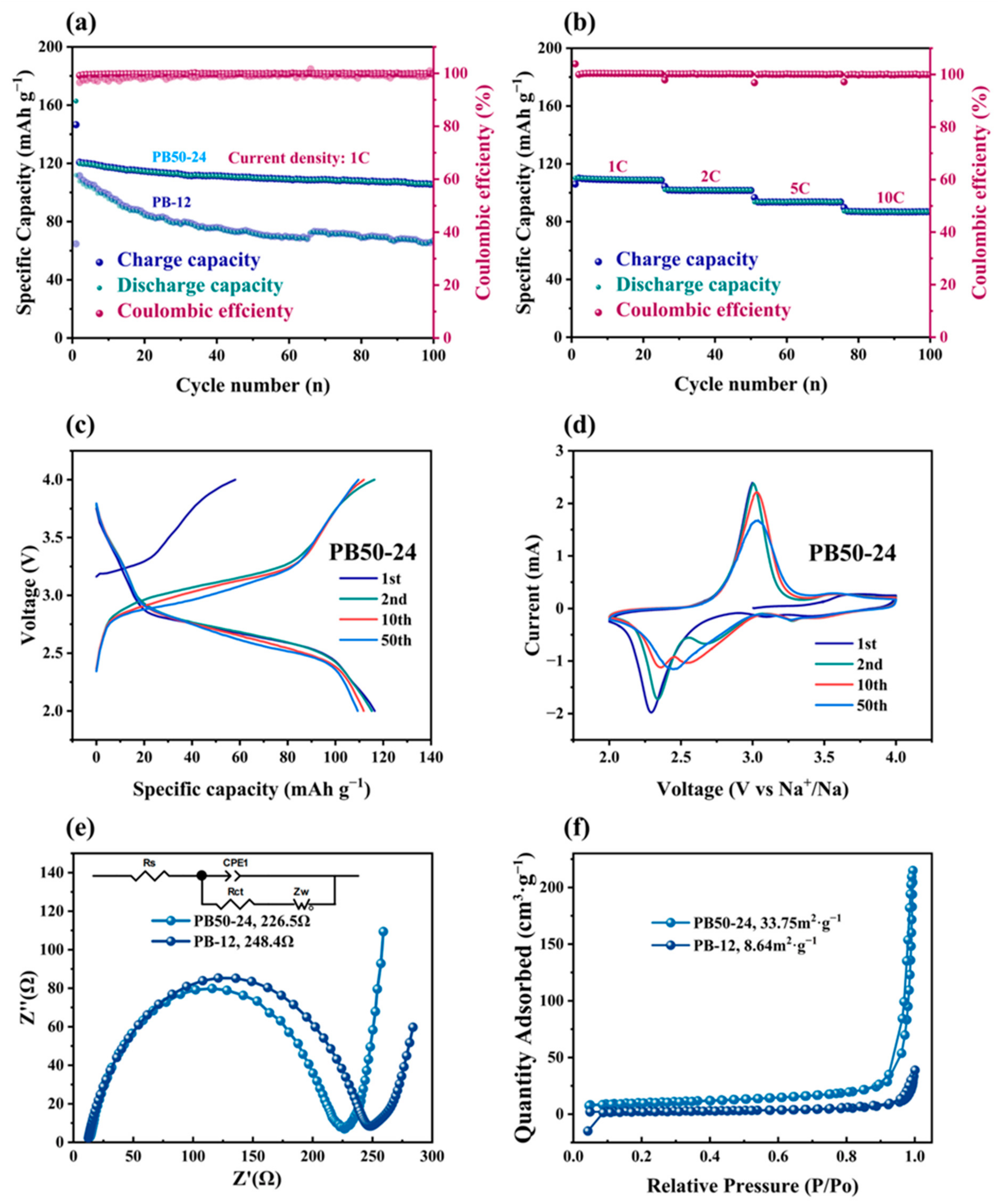 Materials 18 01455 g006