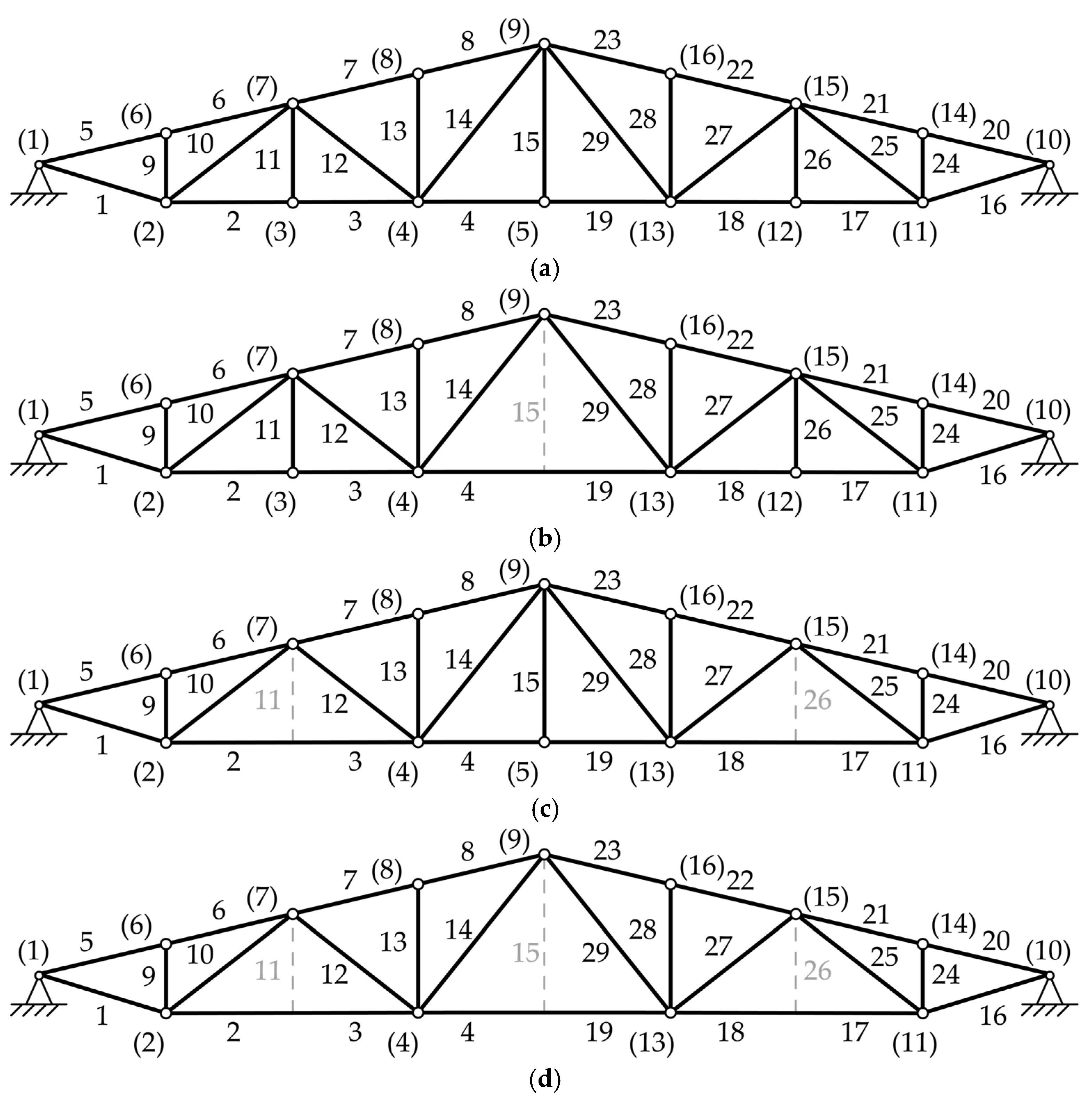 Materials 18 01457 g006