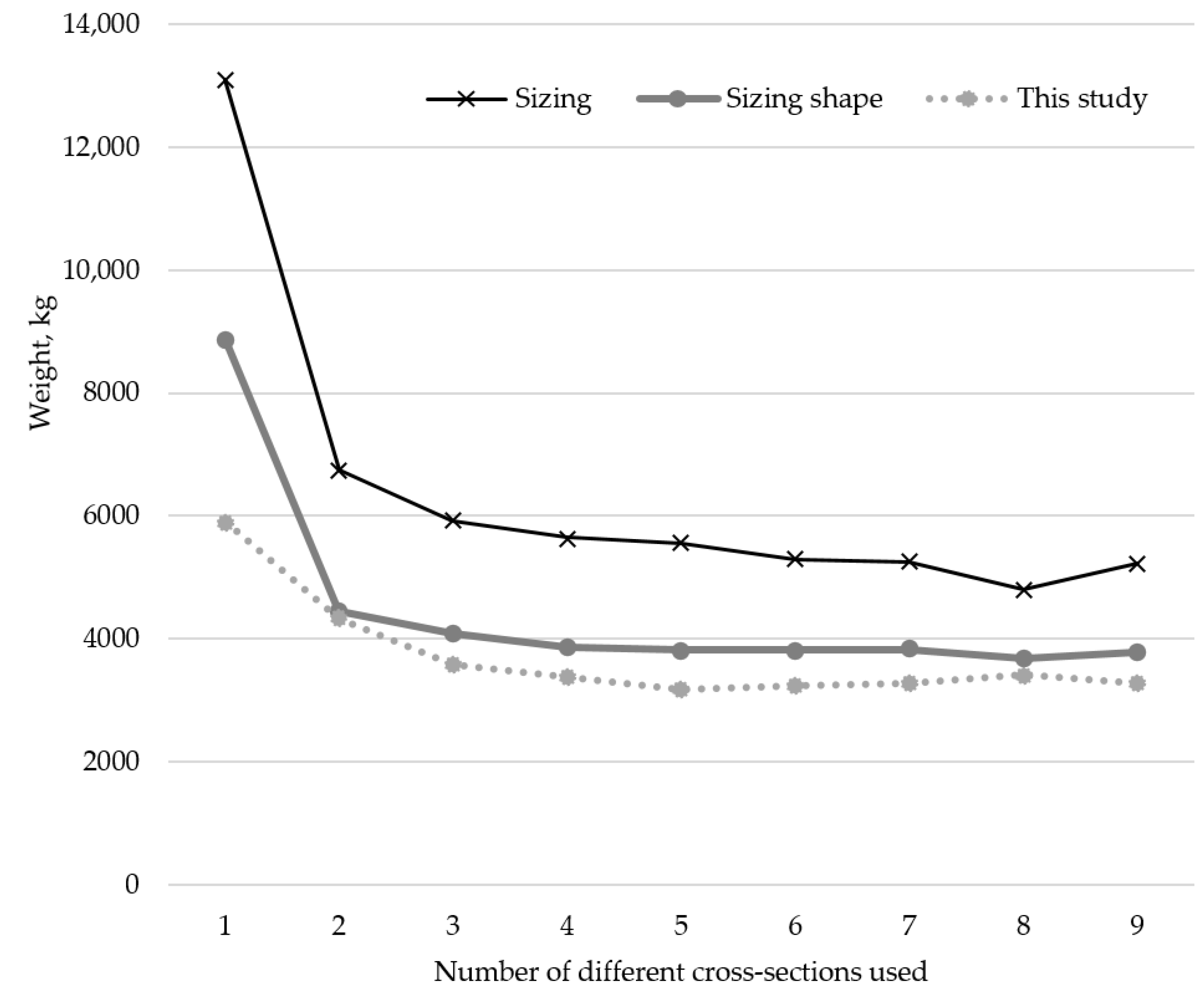 Materials 18 01457 g007