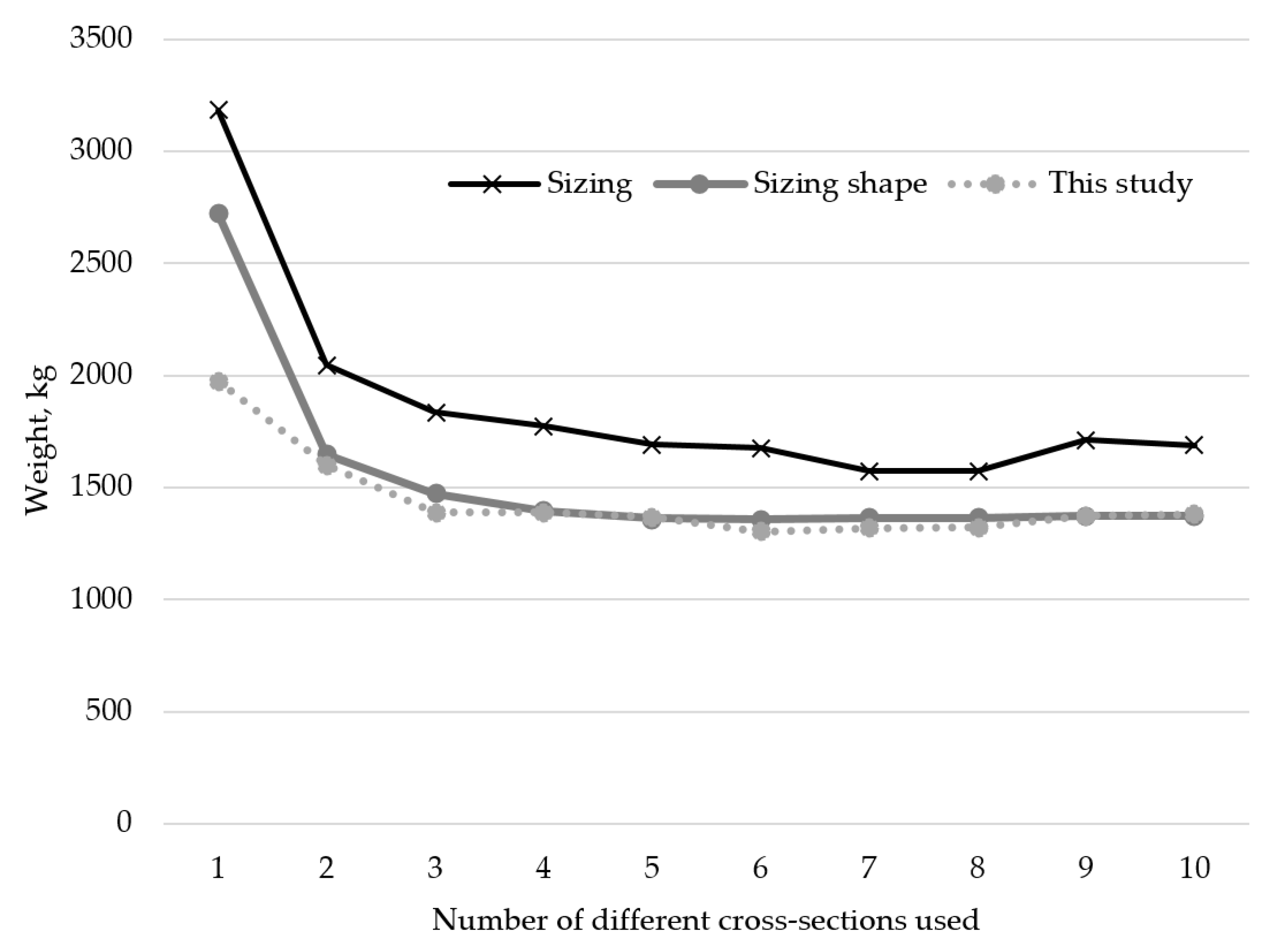 Materials 18 01457 g008