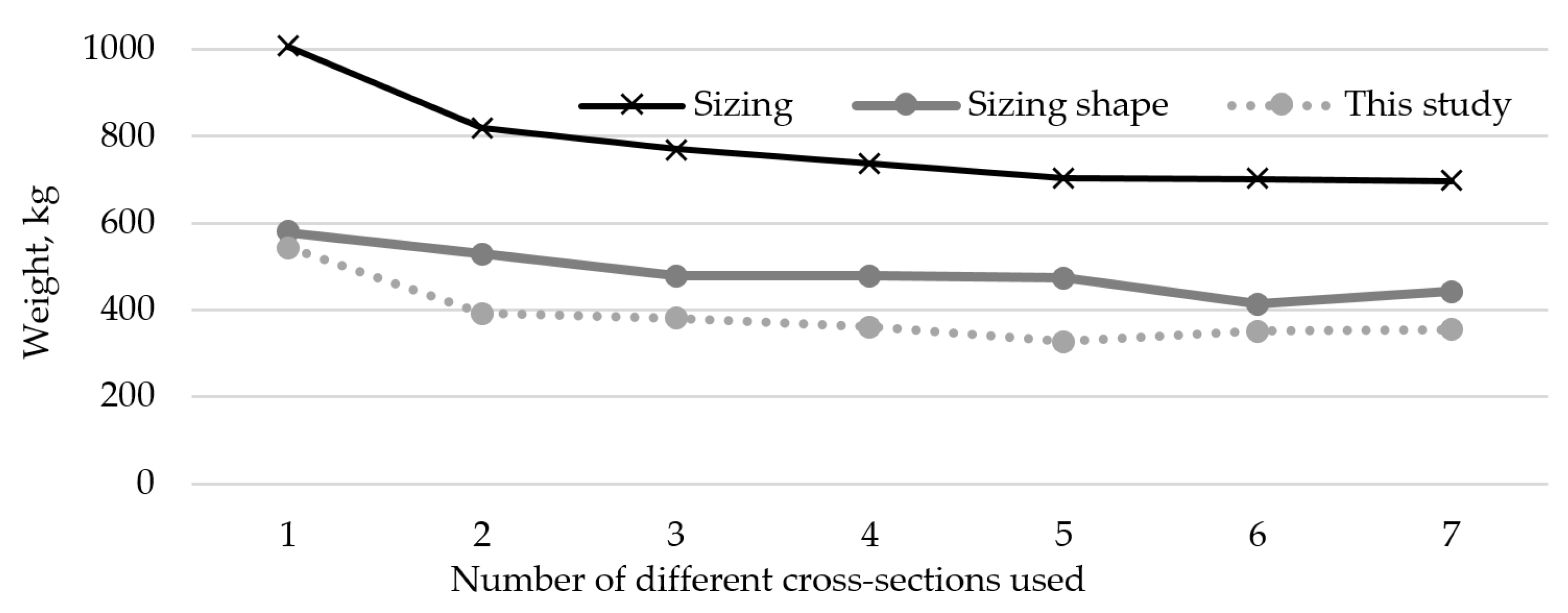 Materials 18 01457 g009