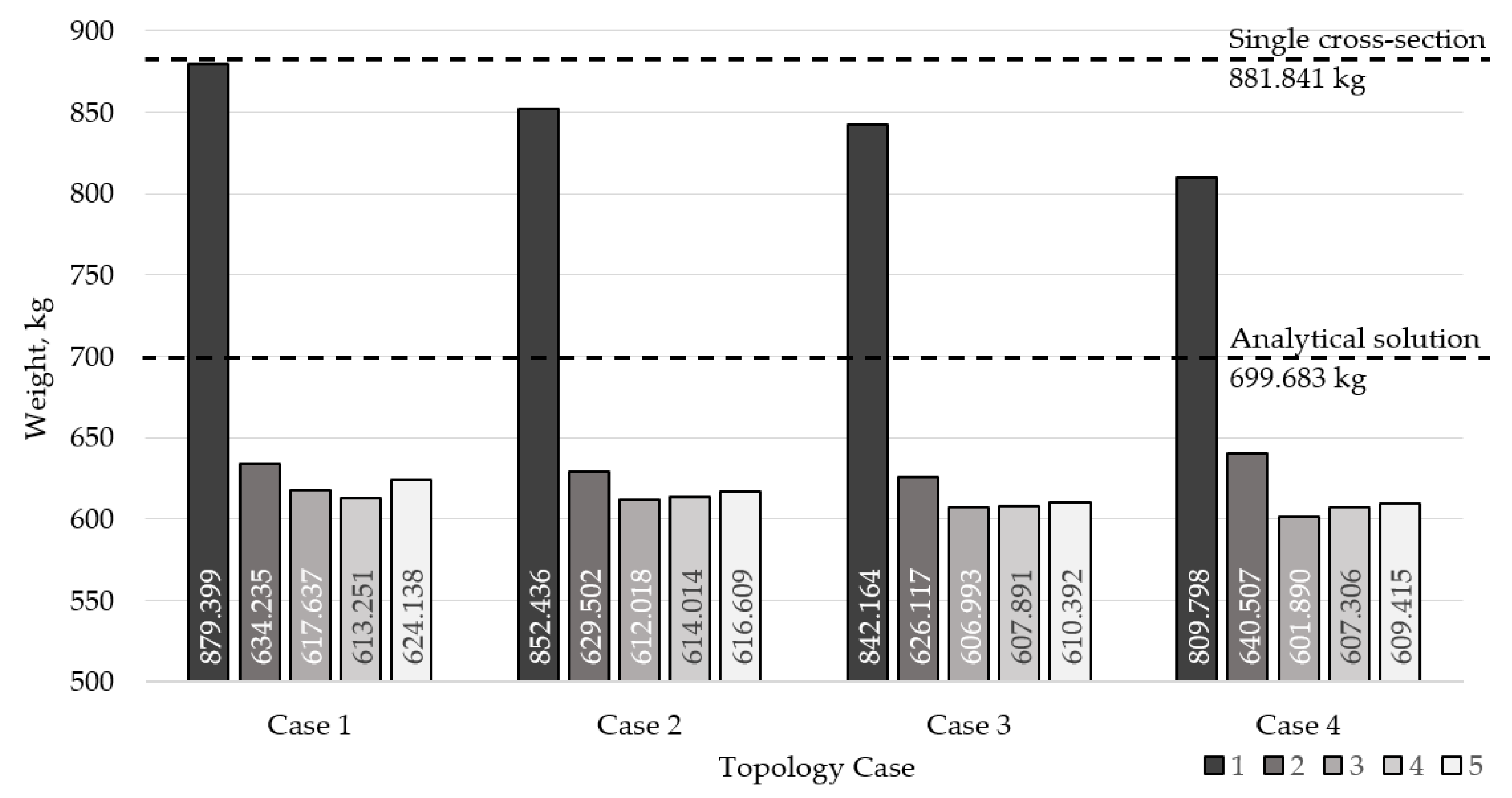 Materials 18 01457 g011