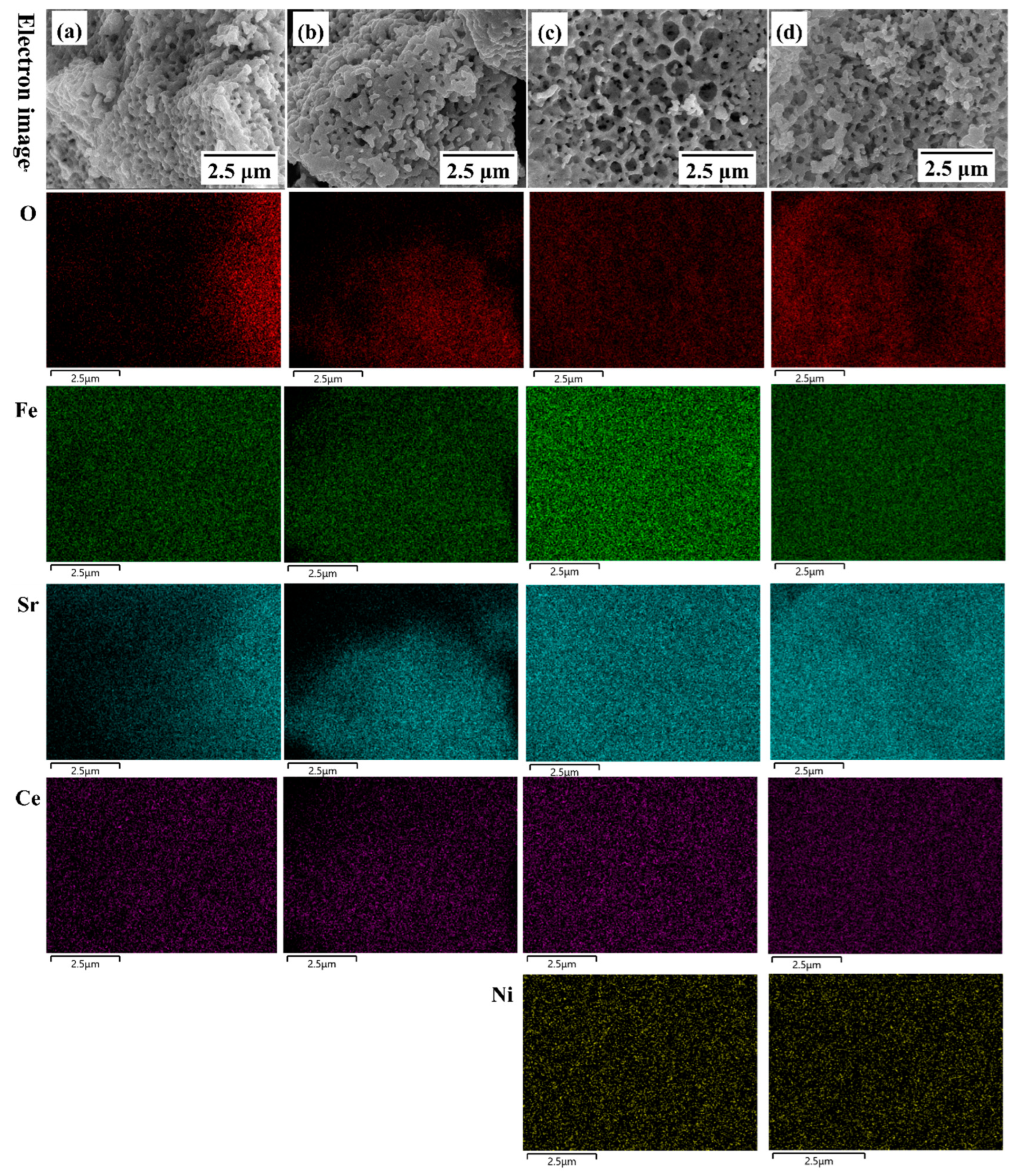 Materials 18 01460 g005