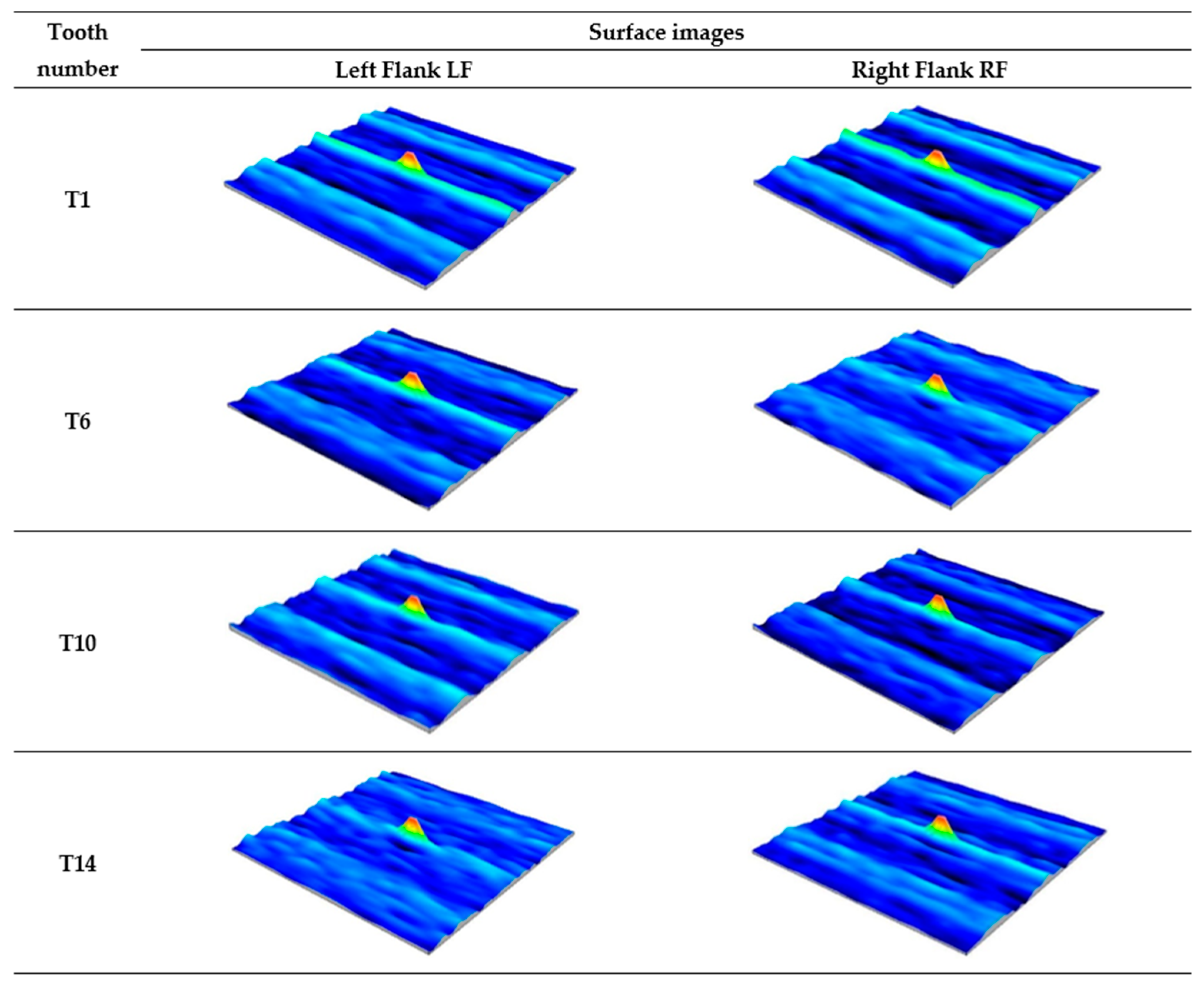 Materials 18 01461 g014