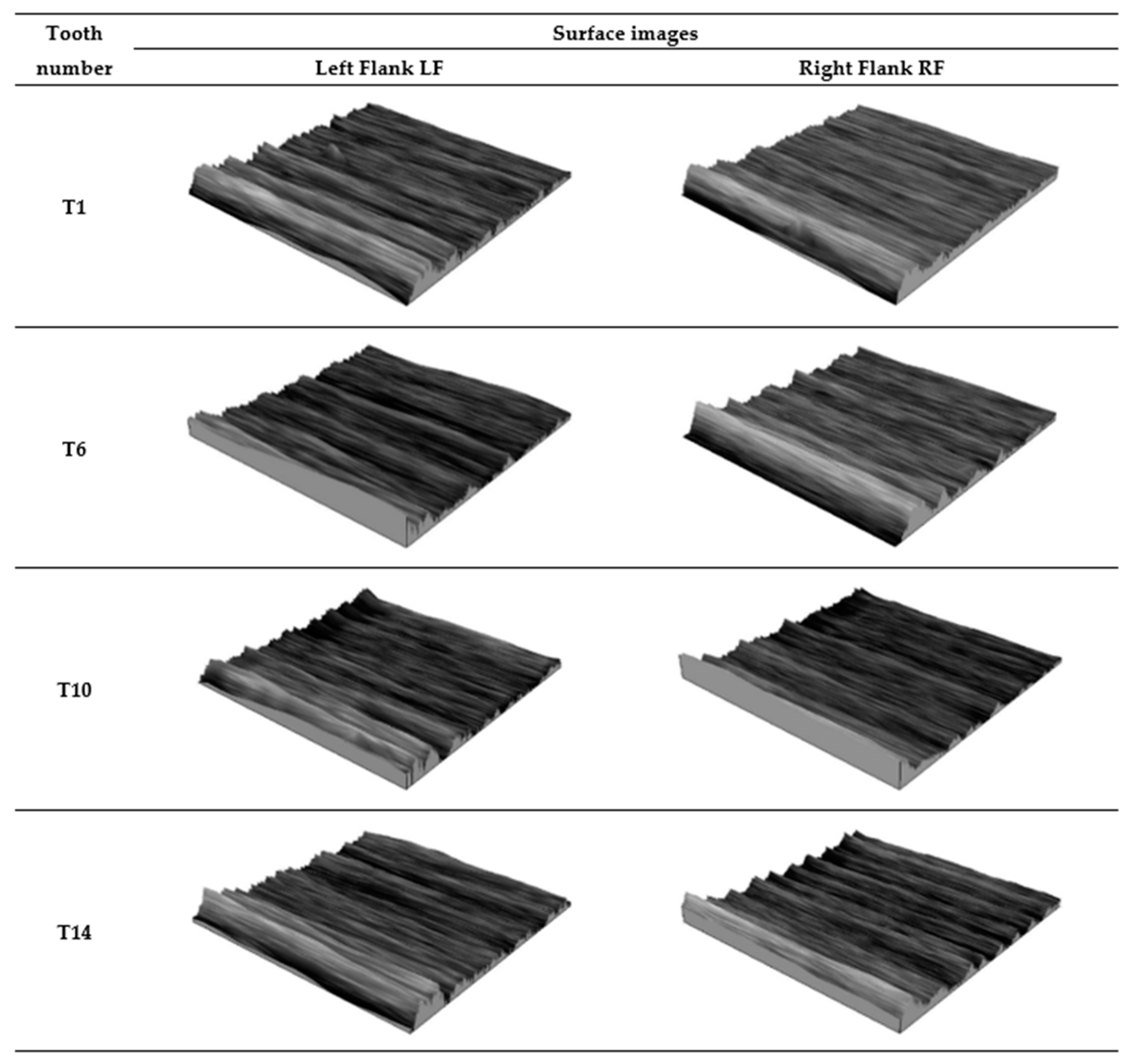 Materials 18 01461 g021