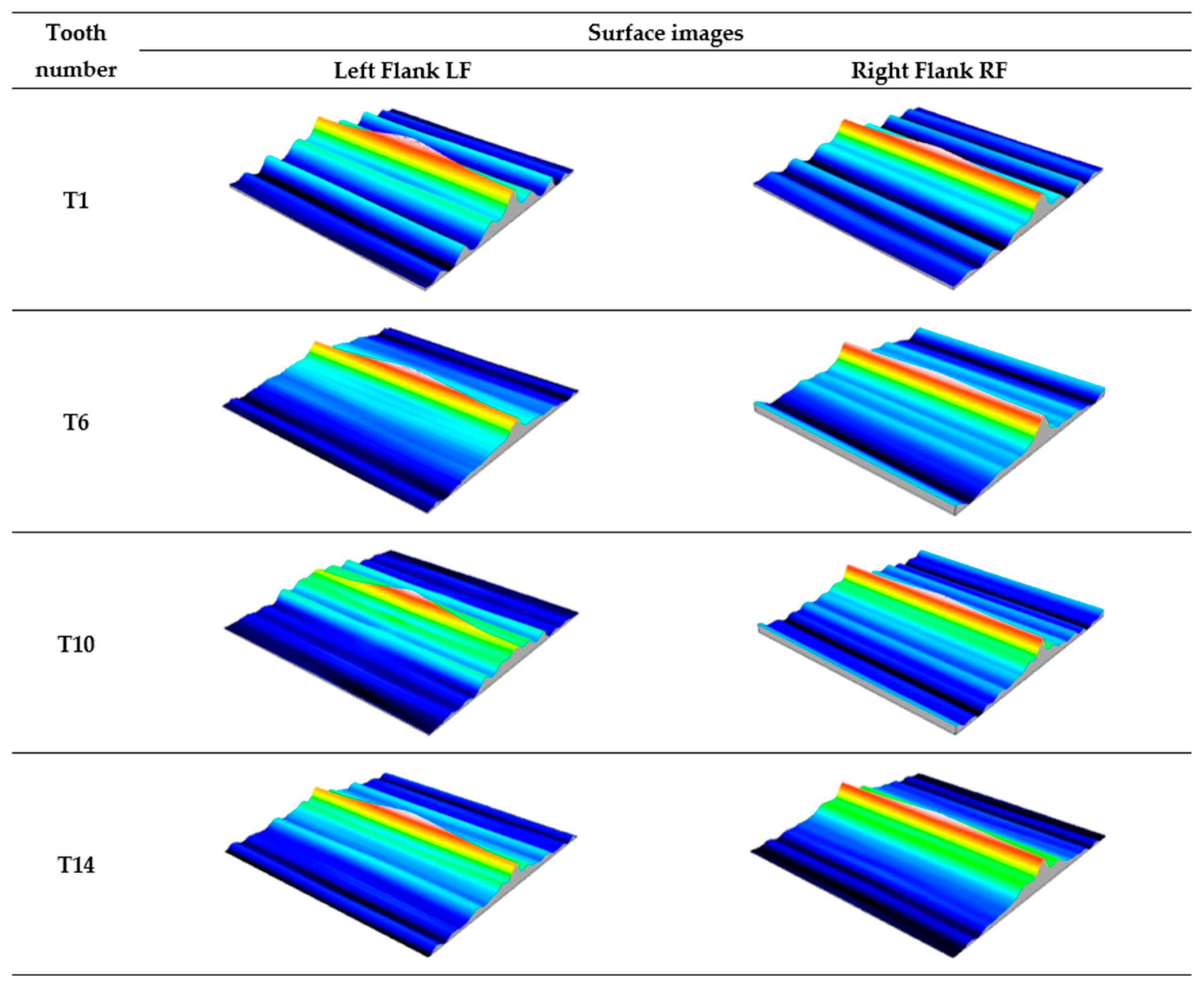 Materials 18 01461 g022