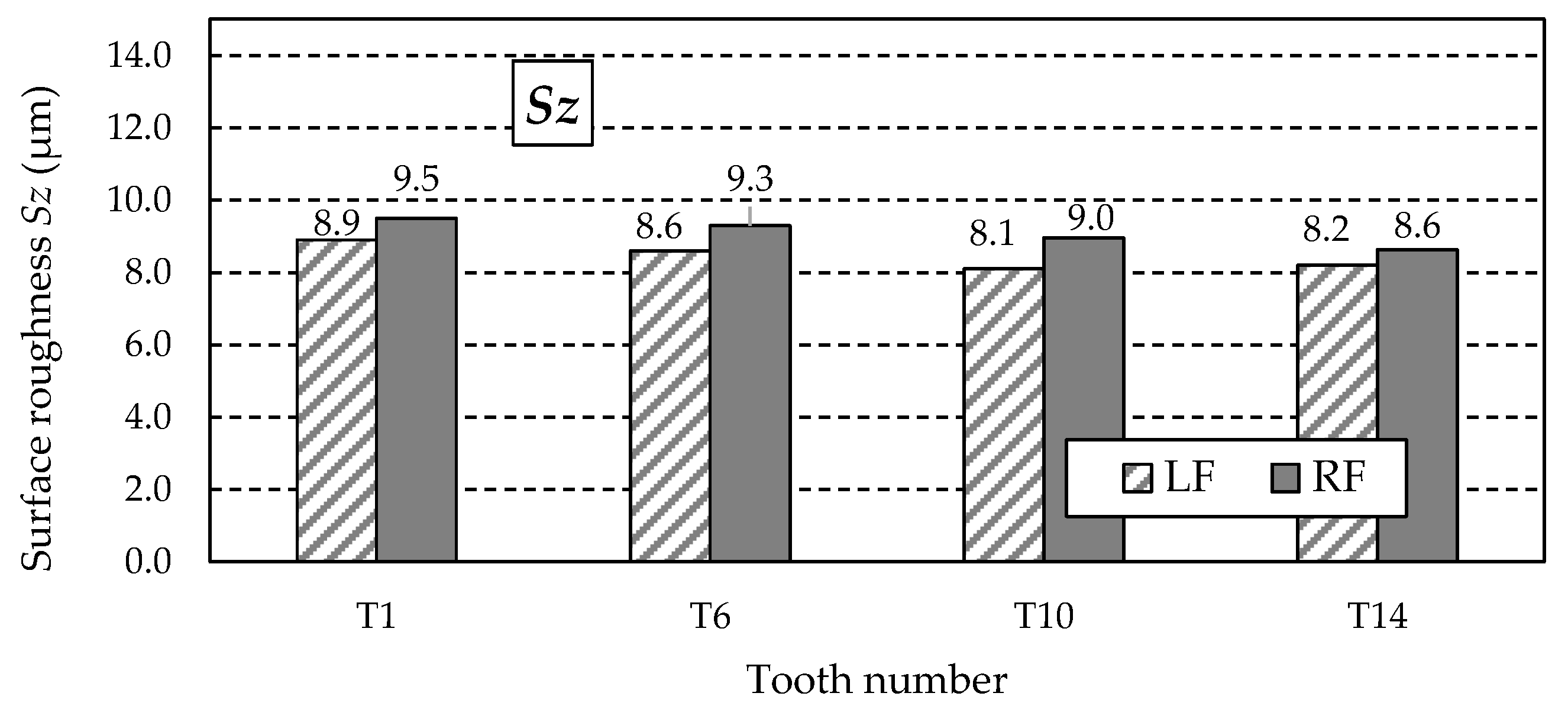 Materials 18 01461 g025