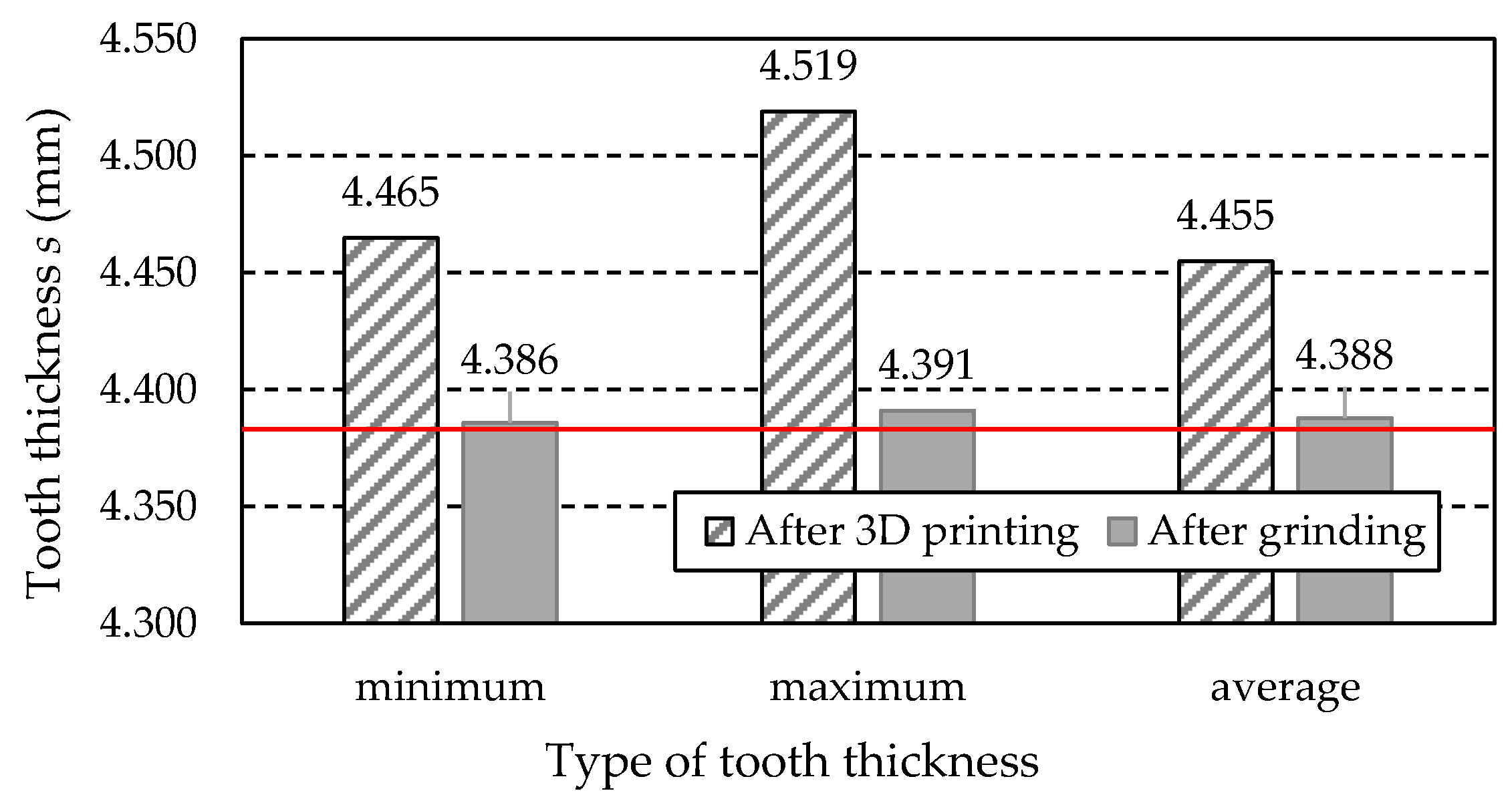 Materials 18 01461 g028