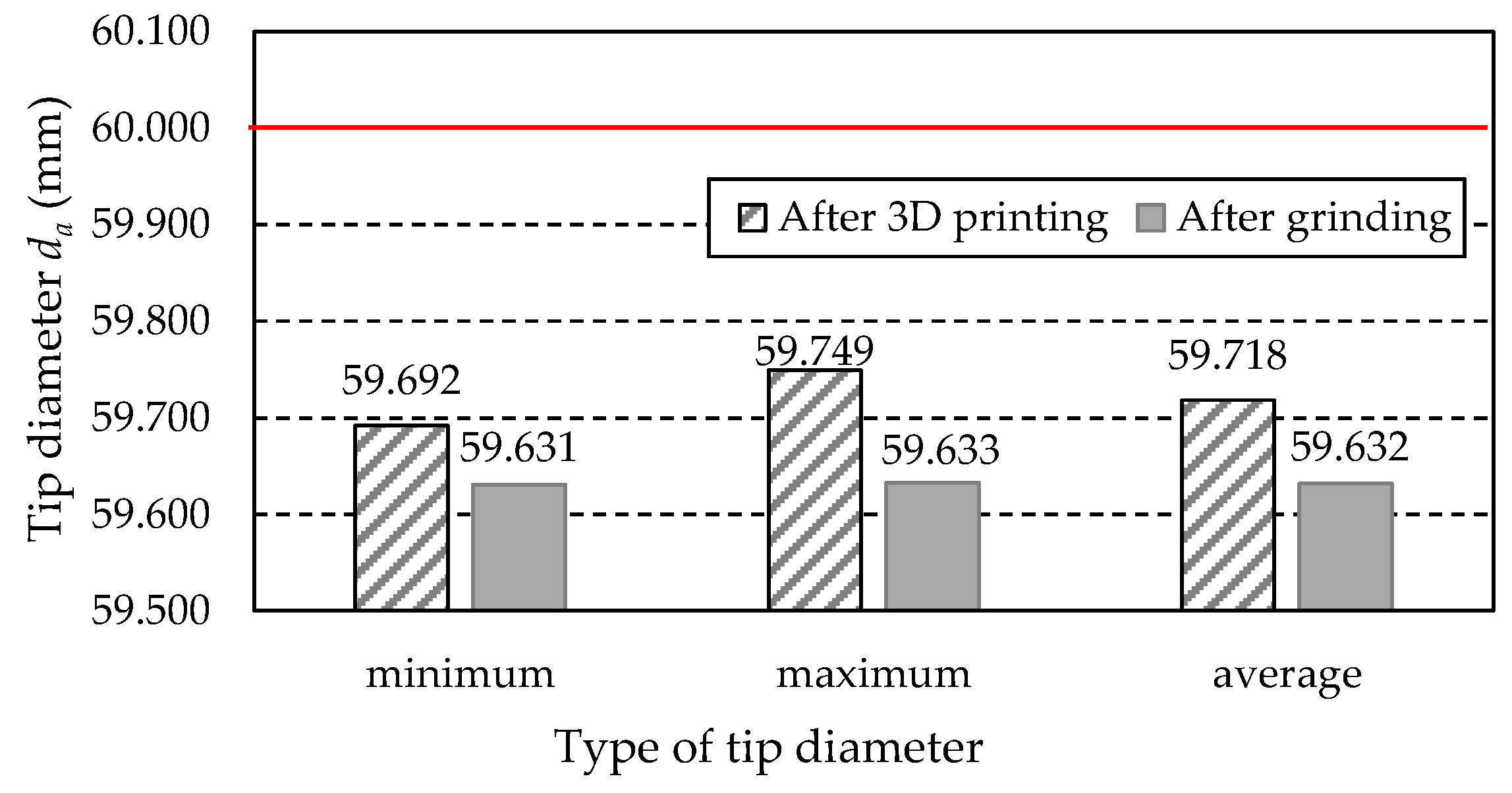 Materials 18 01461 g029