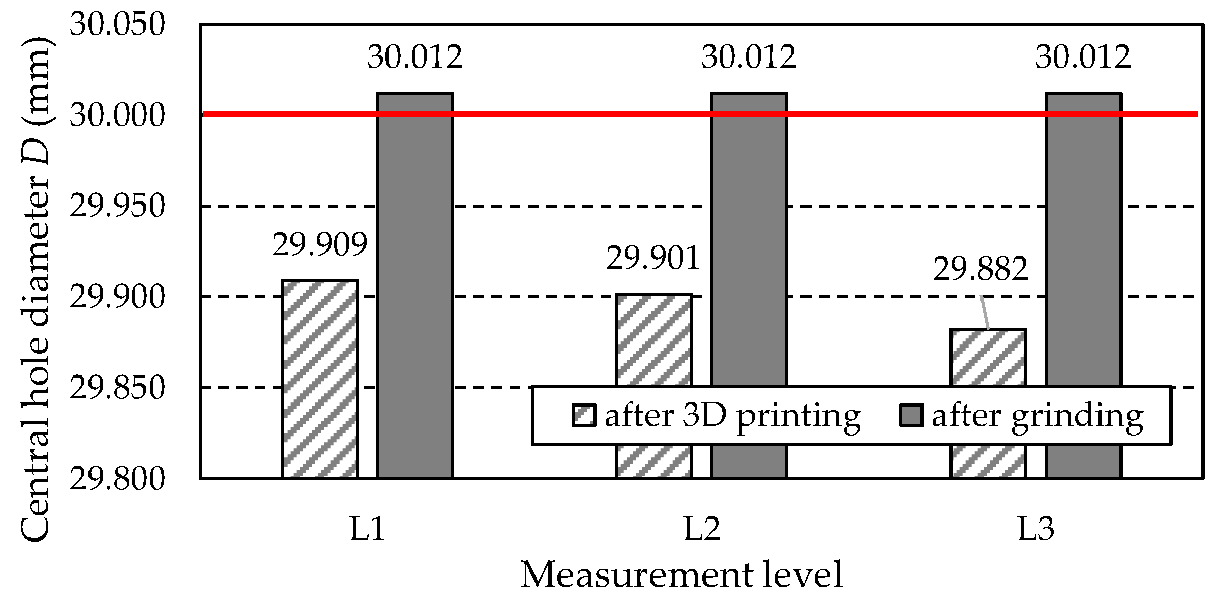 Materials 18 01461 g034