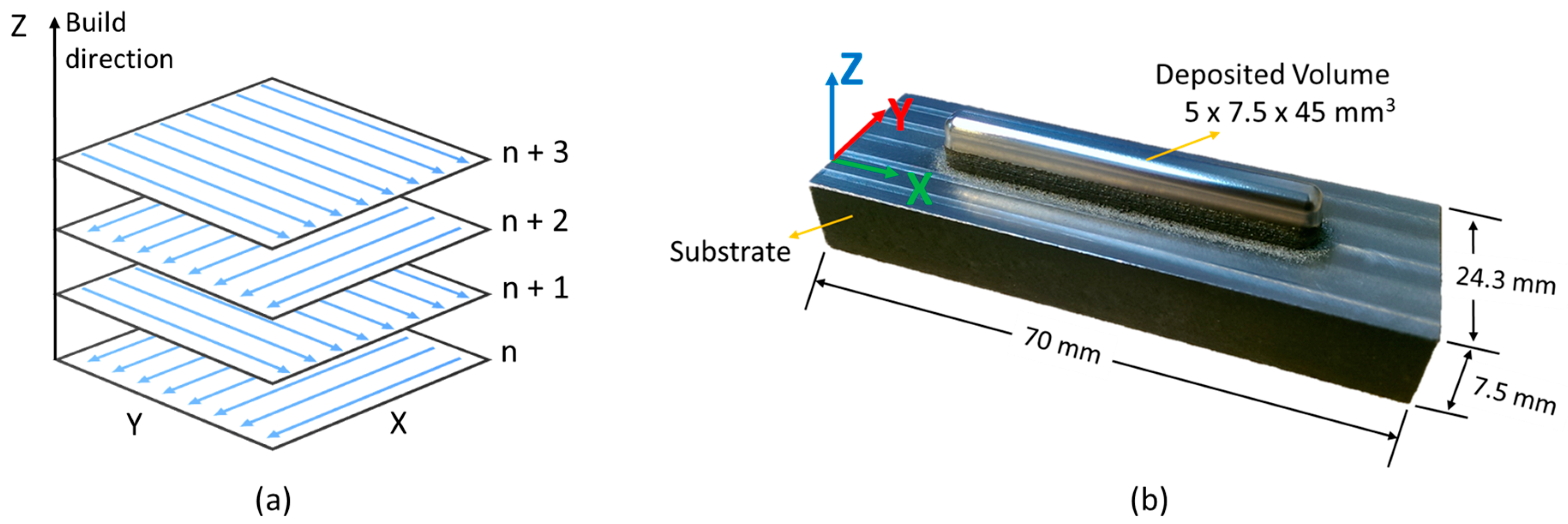 Materials 18 01462 g001