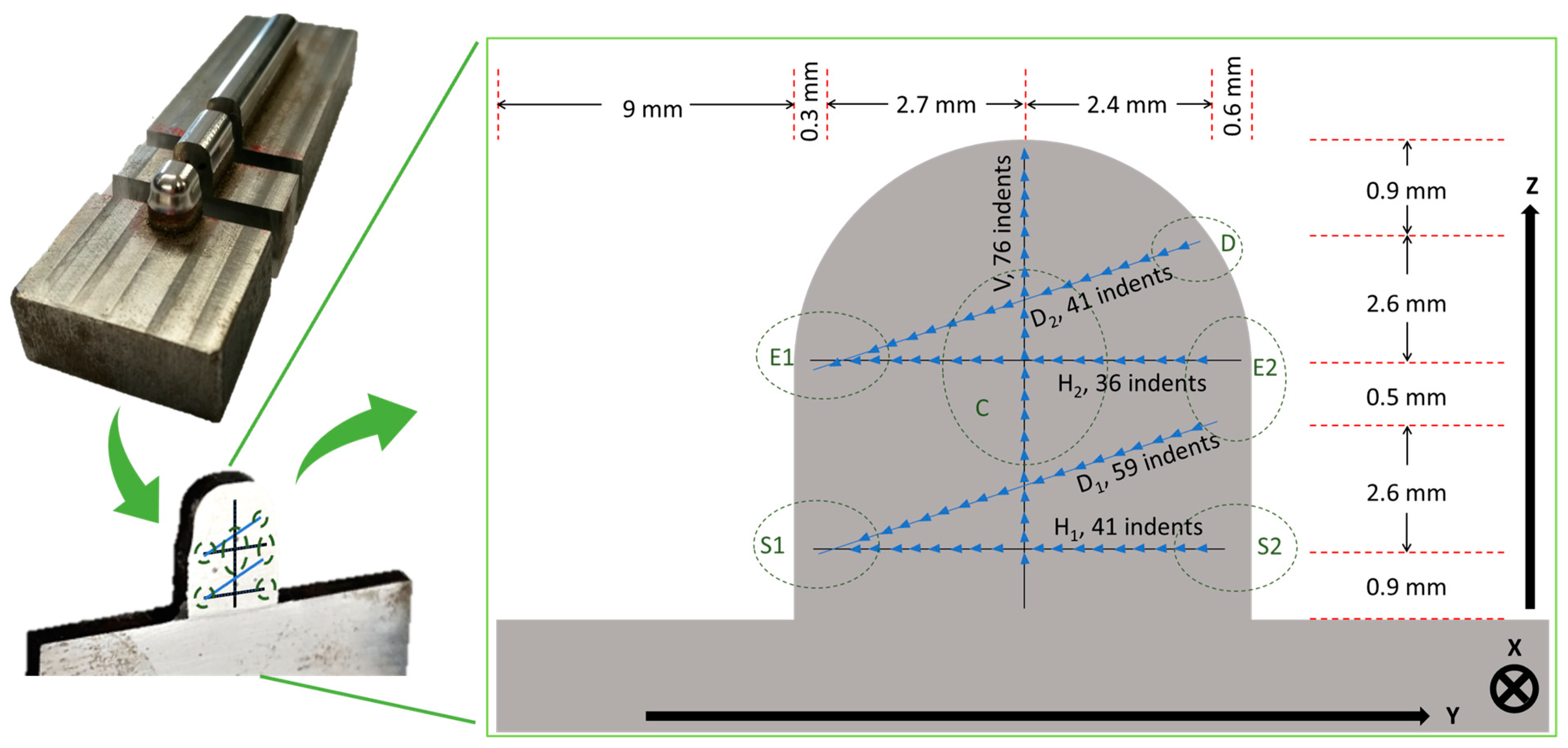 Materials 18 01462 g002