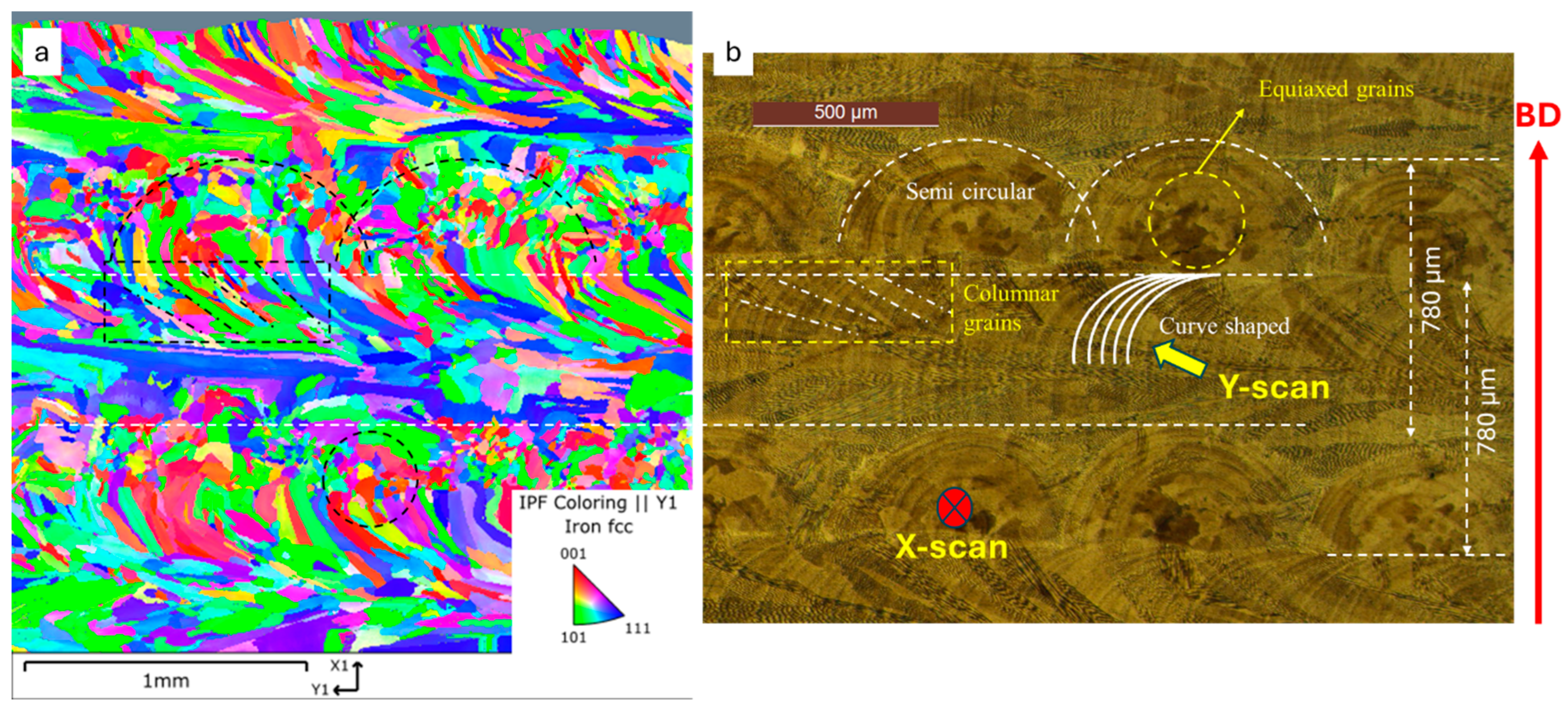 Materials 18 01462 g004