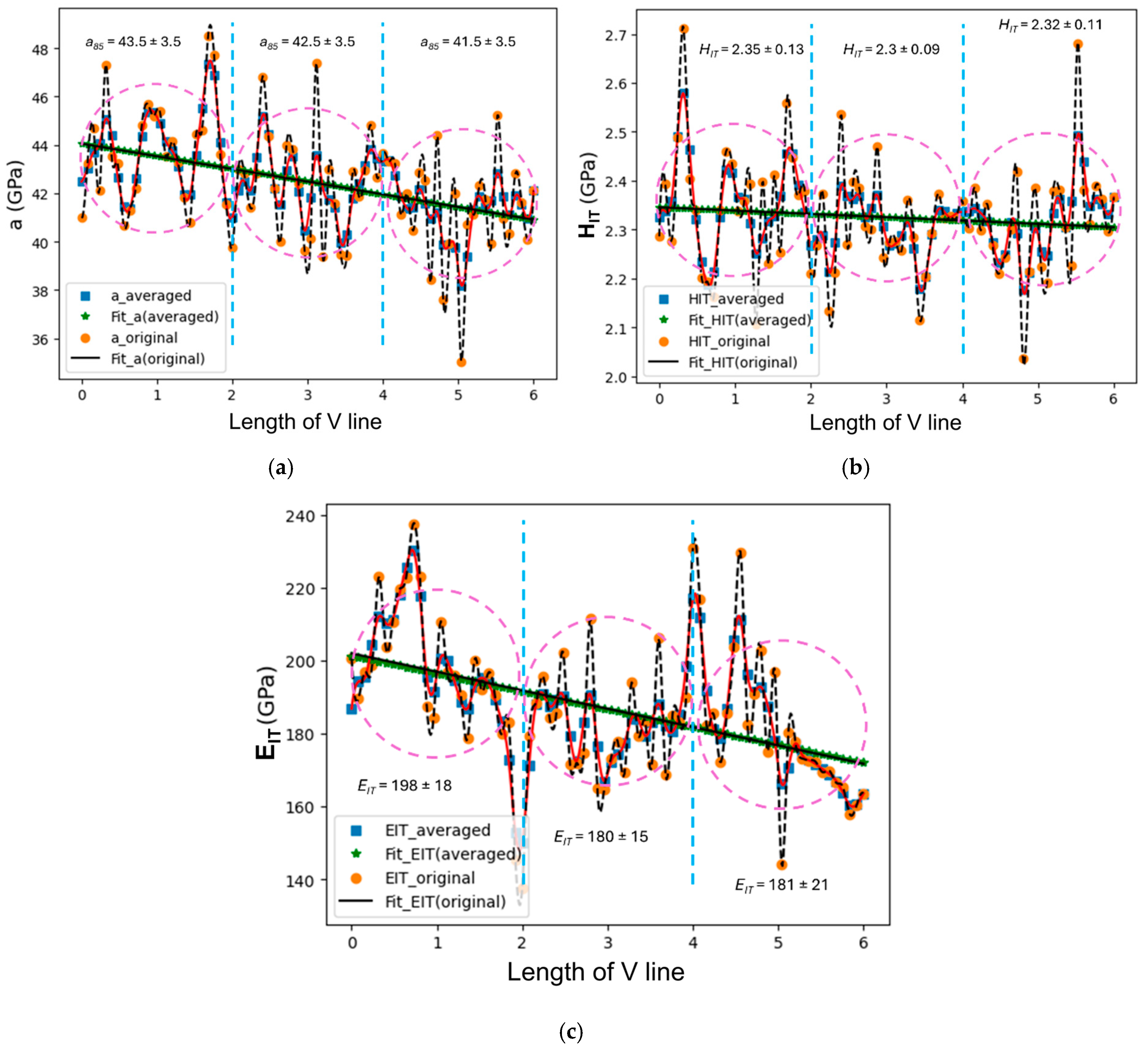 Materials 18 01462 g008