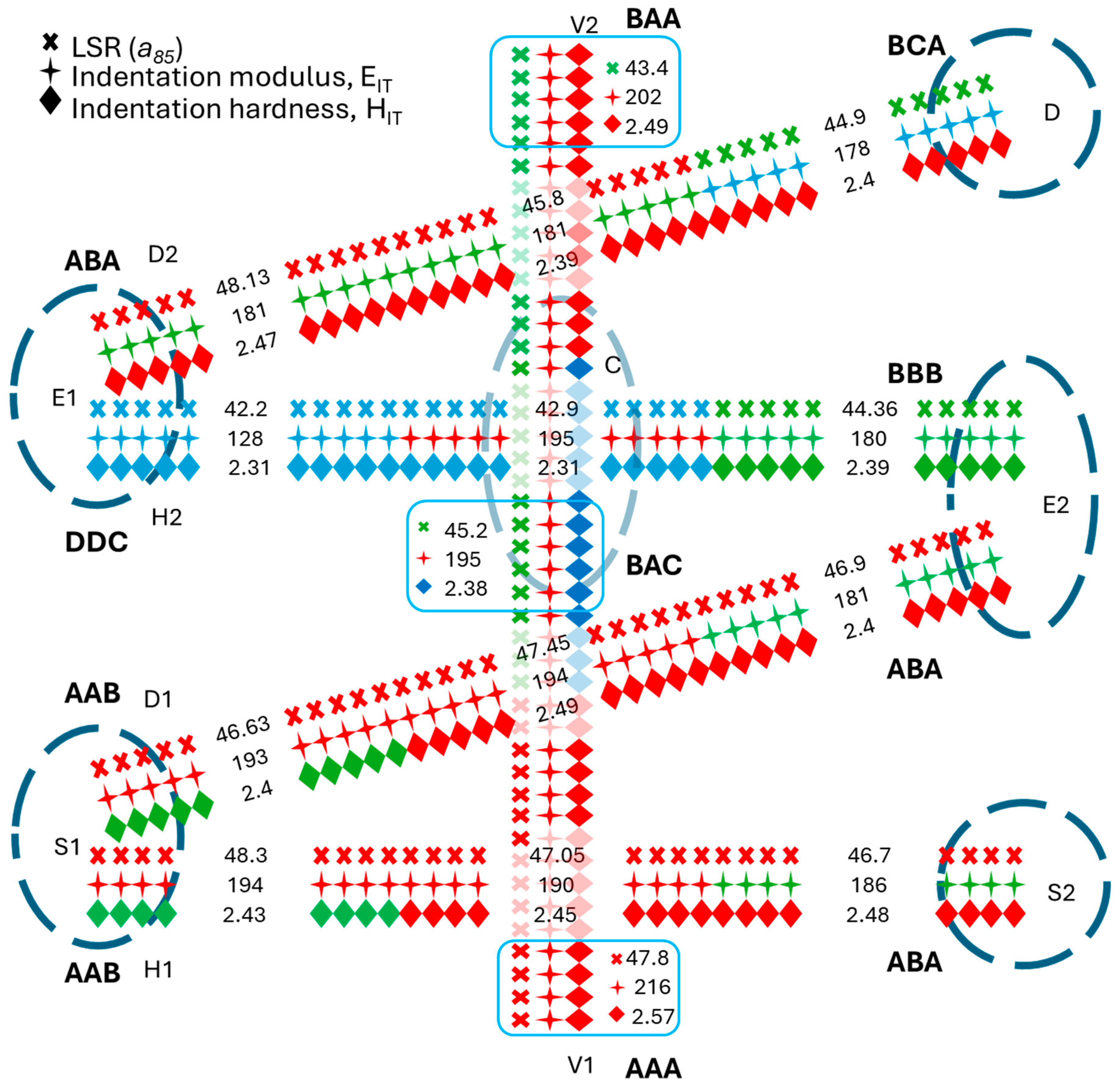 Materials 18 01462 g009