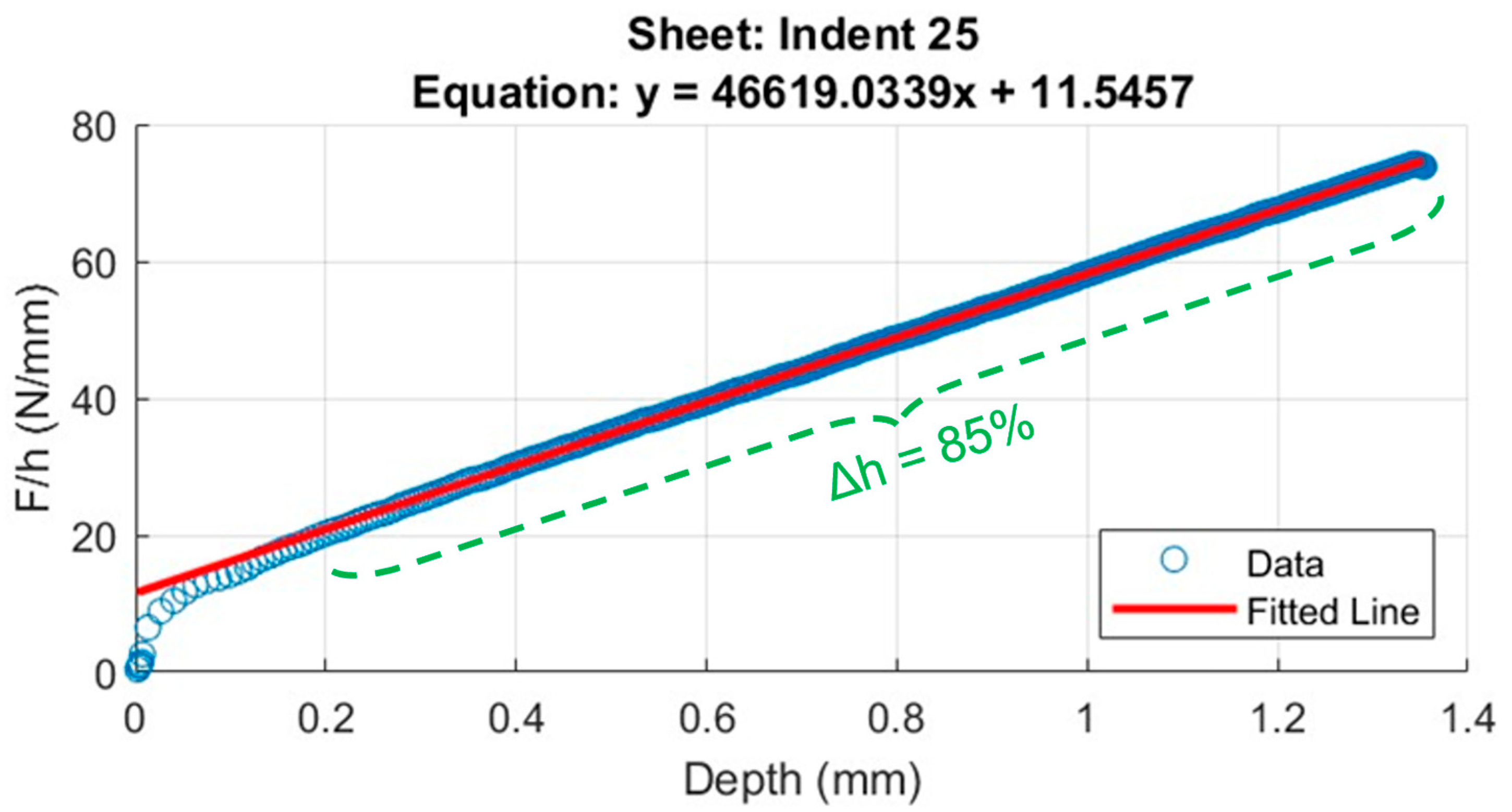 Materials 18 01462 g010
