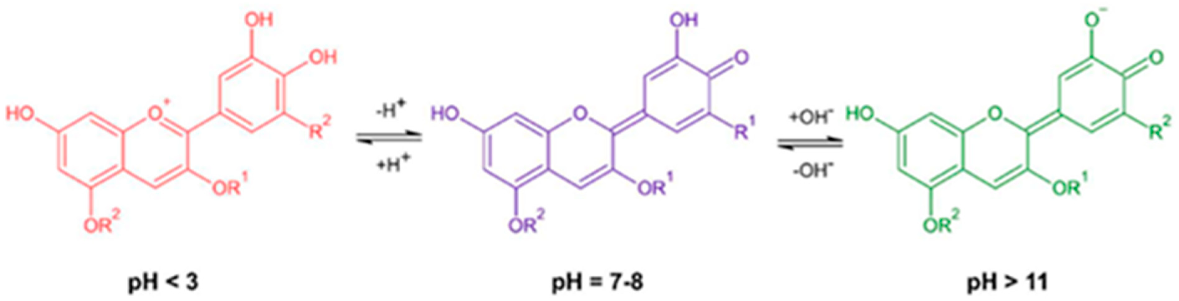 Materials 18 01464 g006