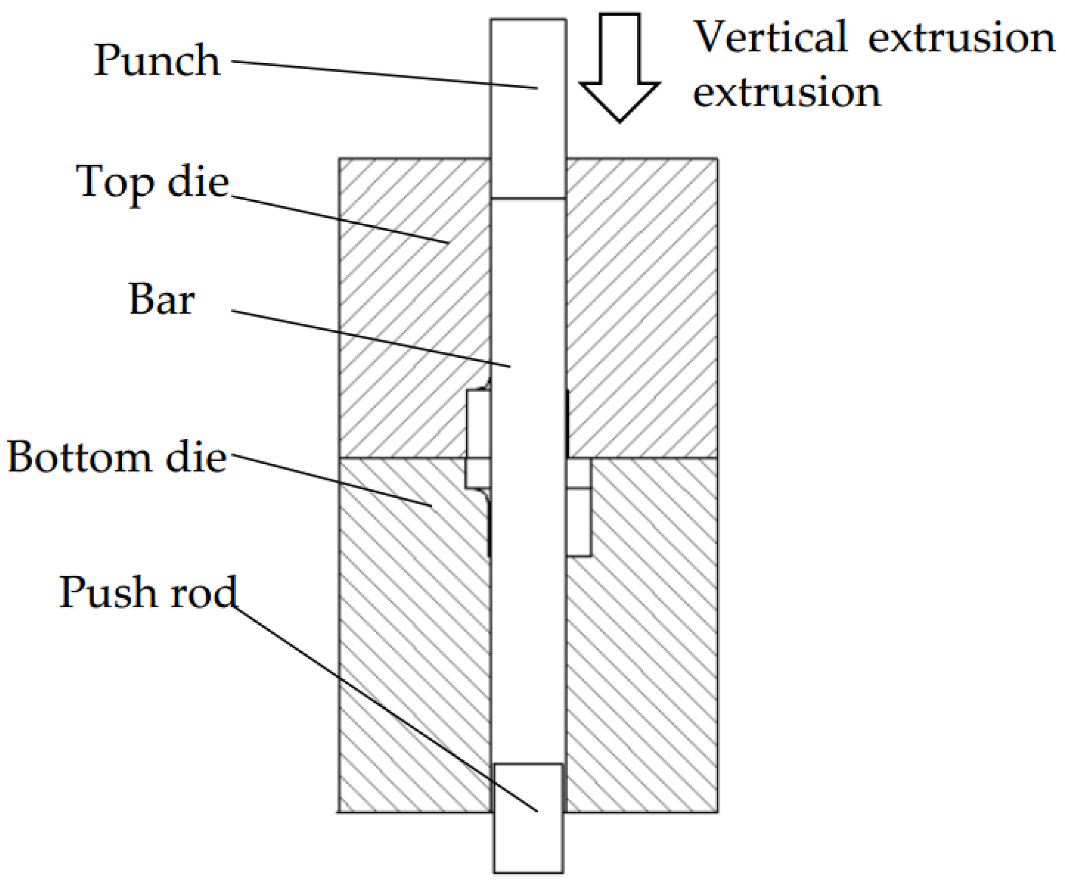 Materials 18 01468 g004
