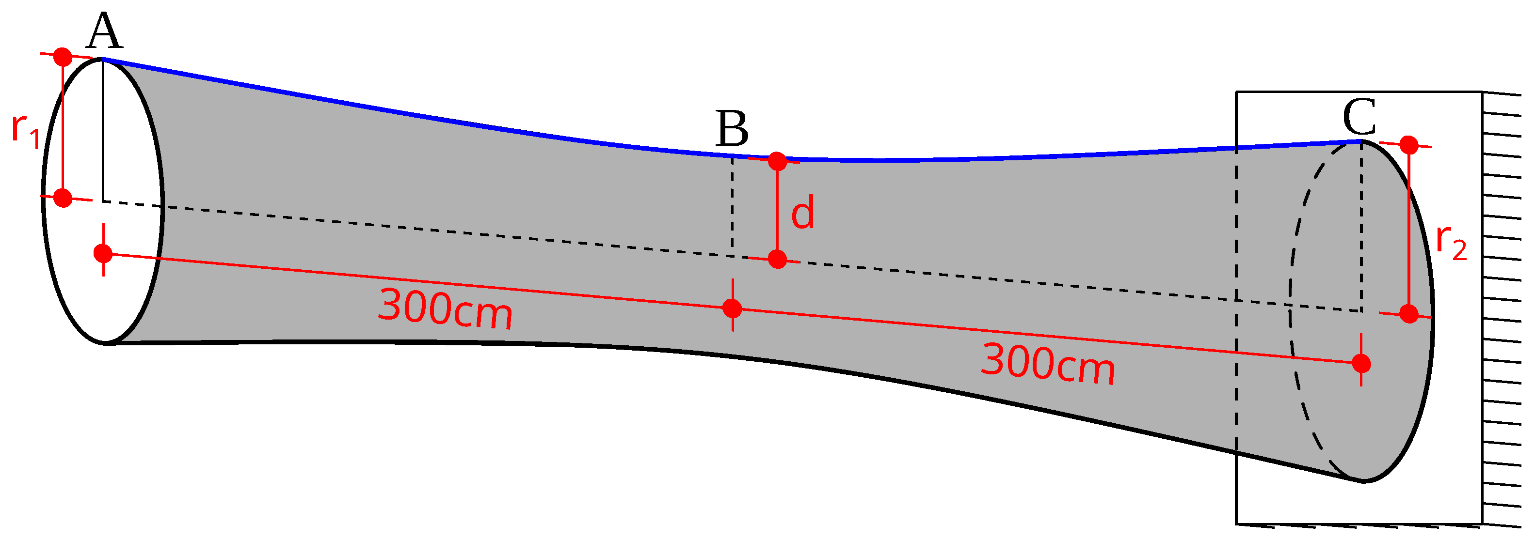 Materials 18 01469 g001