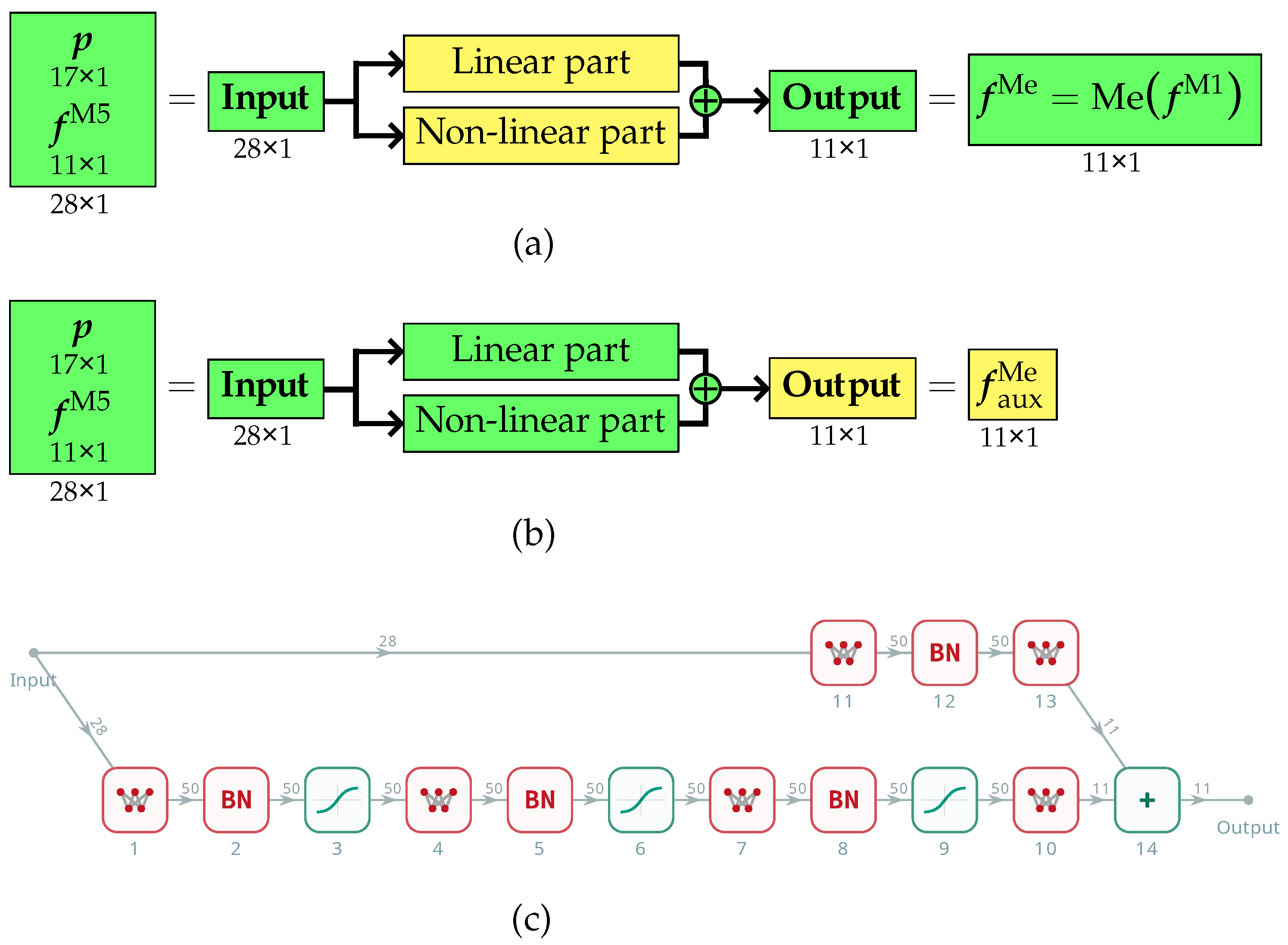 Materials 18 01469 g006