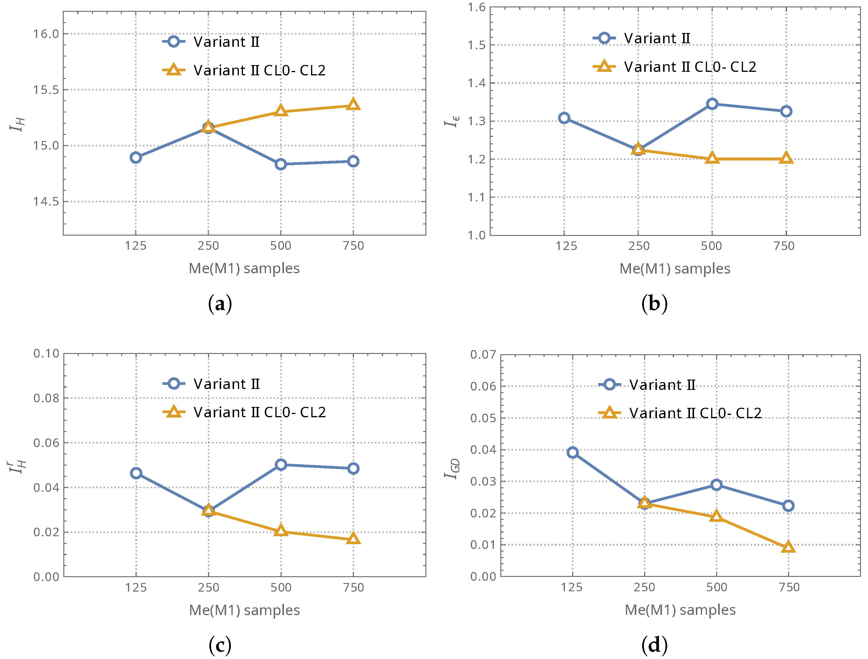 Materials 18 01469 g009