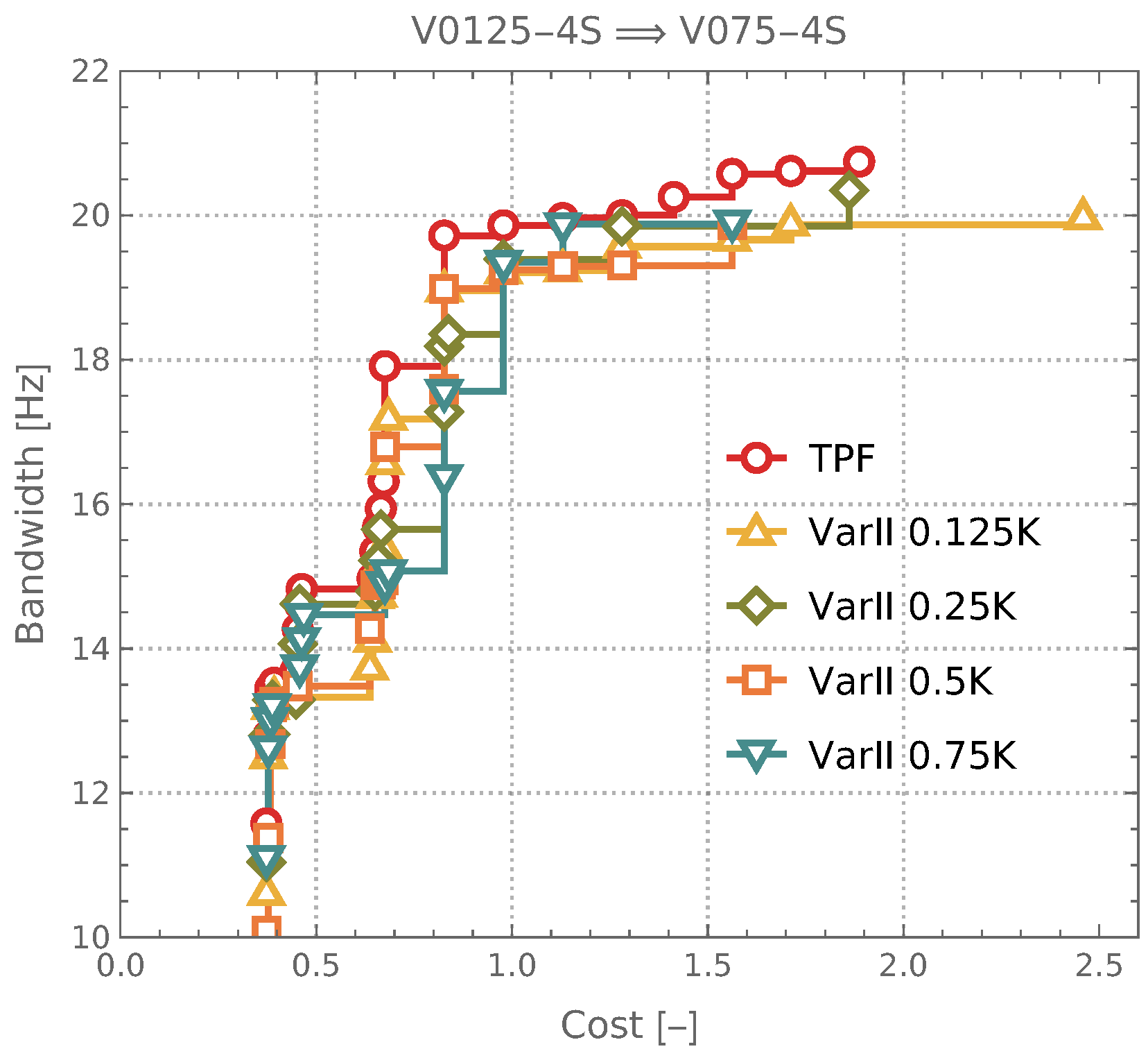 Materials 18 01469 g010